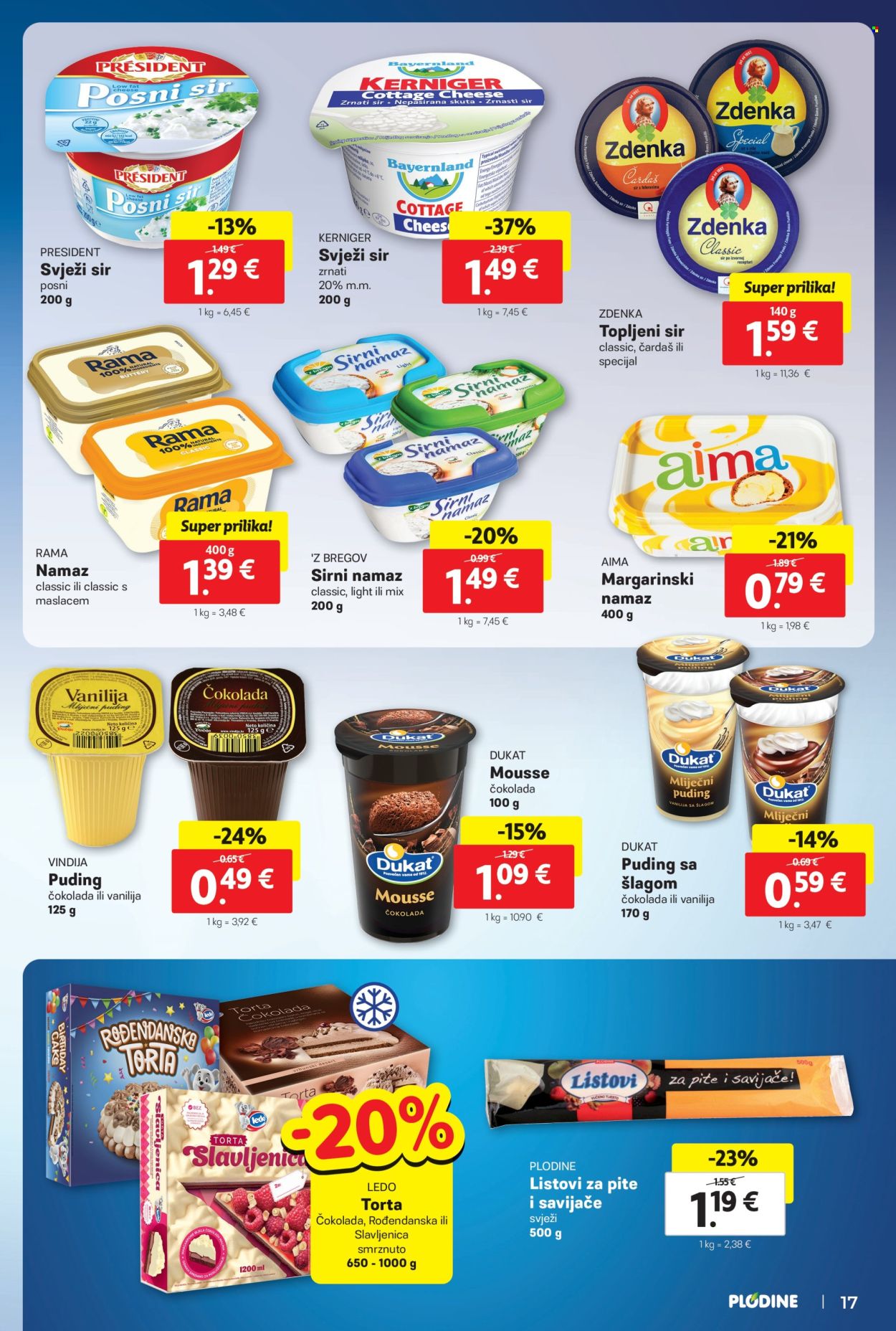 Plodine katalog - 02.01.2025. - 07.01.2025. Stranica 17