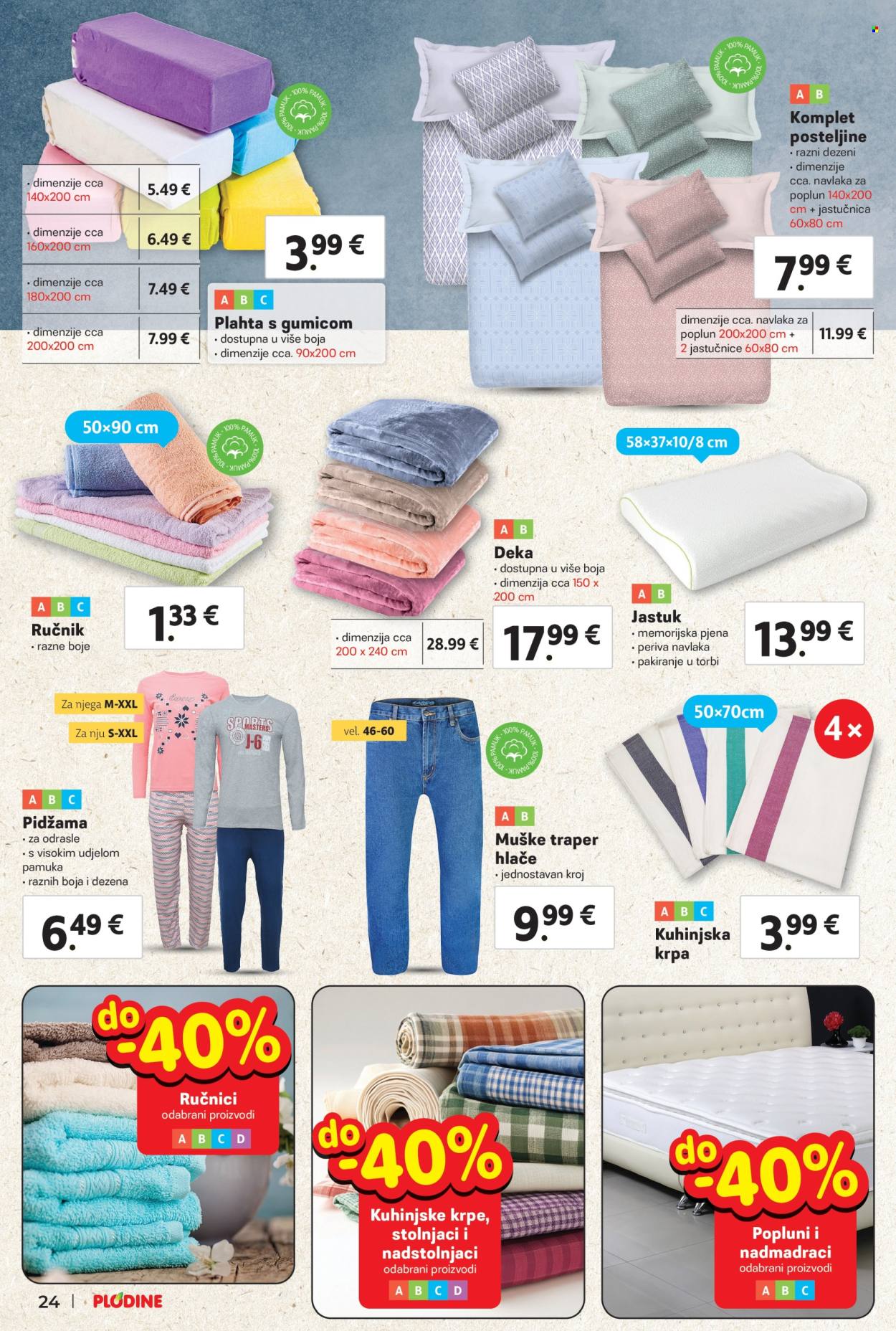Plodine katalog - 02.01.2025. - 07.01.2025. Stranica 24