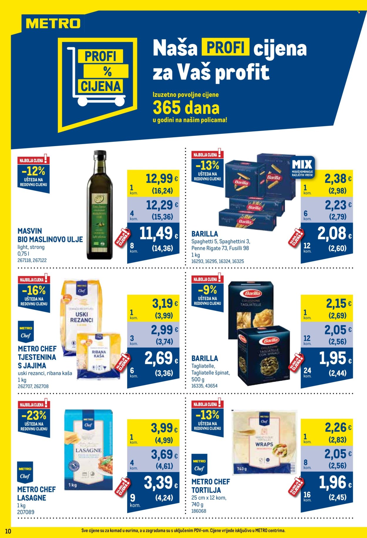 Metro katalog - 02.01.2025. - 02.02.2025. Stranica 10