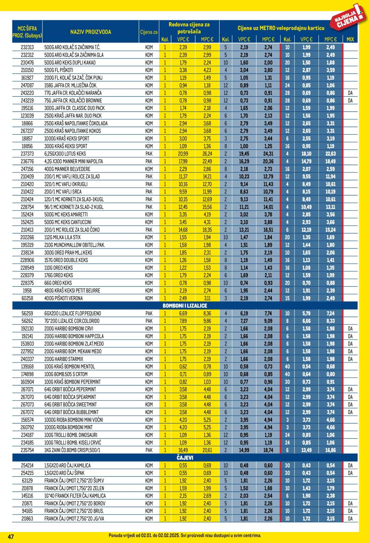 Metro katalog - 02.01.2025. - 02.02.2025. Stranica 47