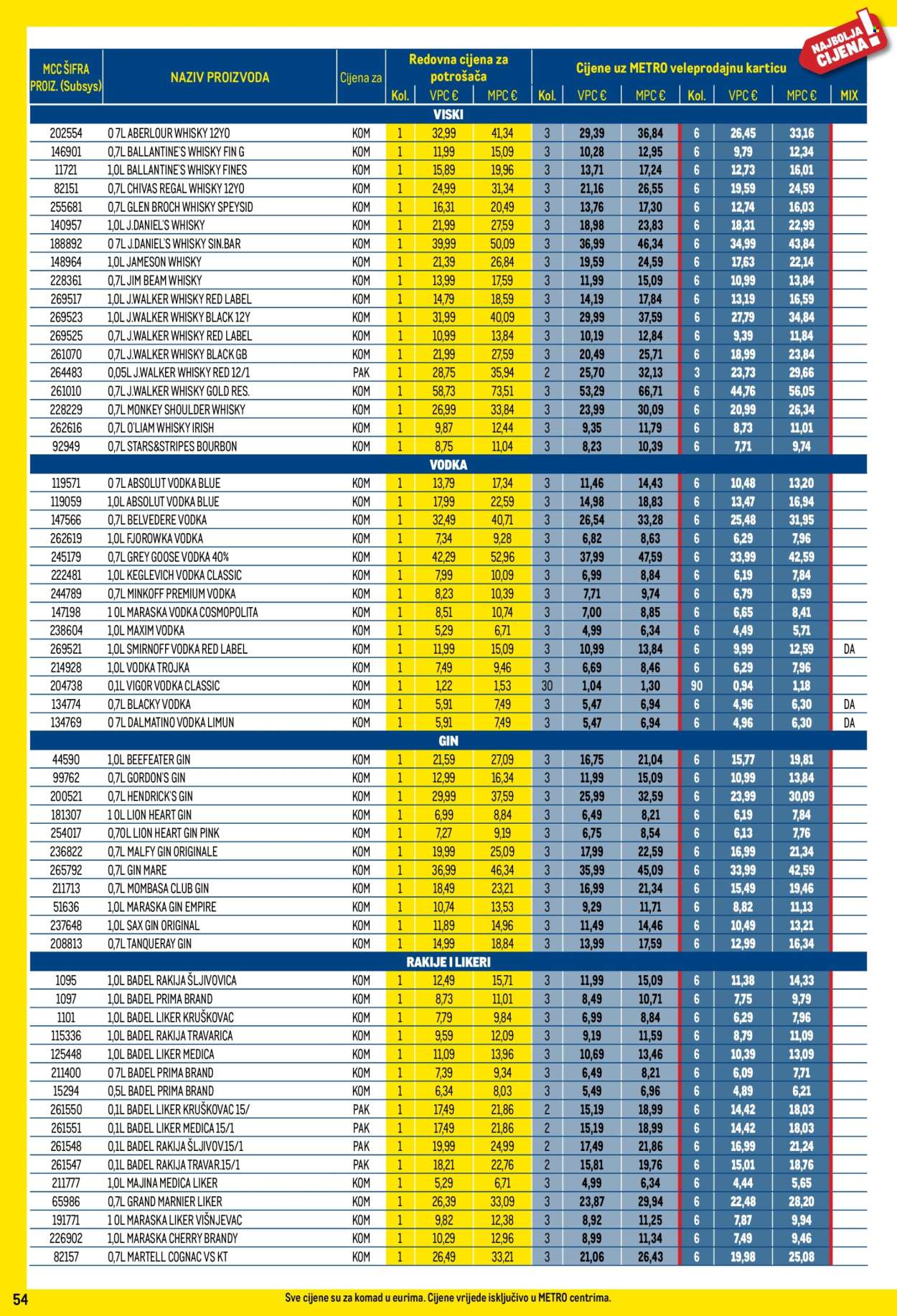 Metro katalog - 02.01.2025. - 02.02.2025. Stranica 54