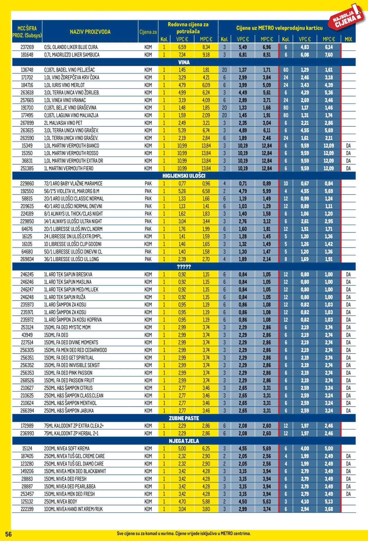 Metro katalog - 02.01.2025. - 02.02.2025. Stranica 56
