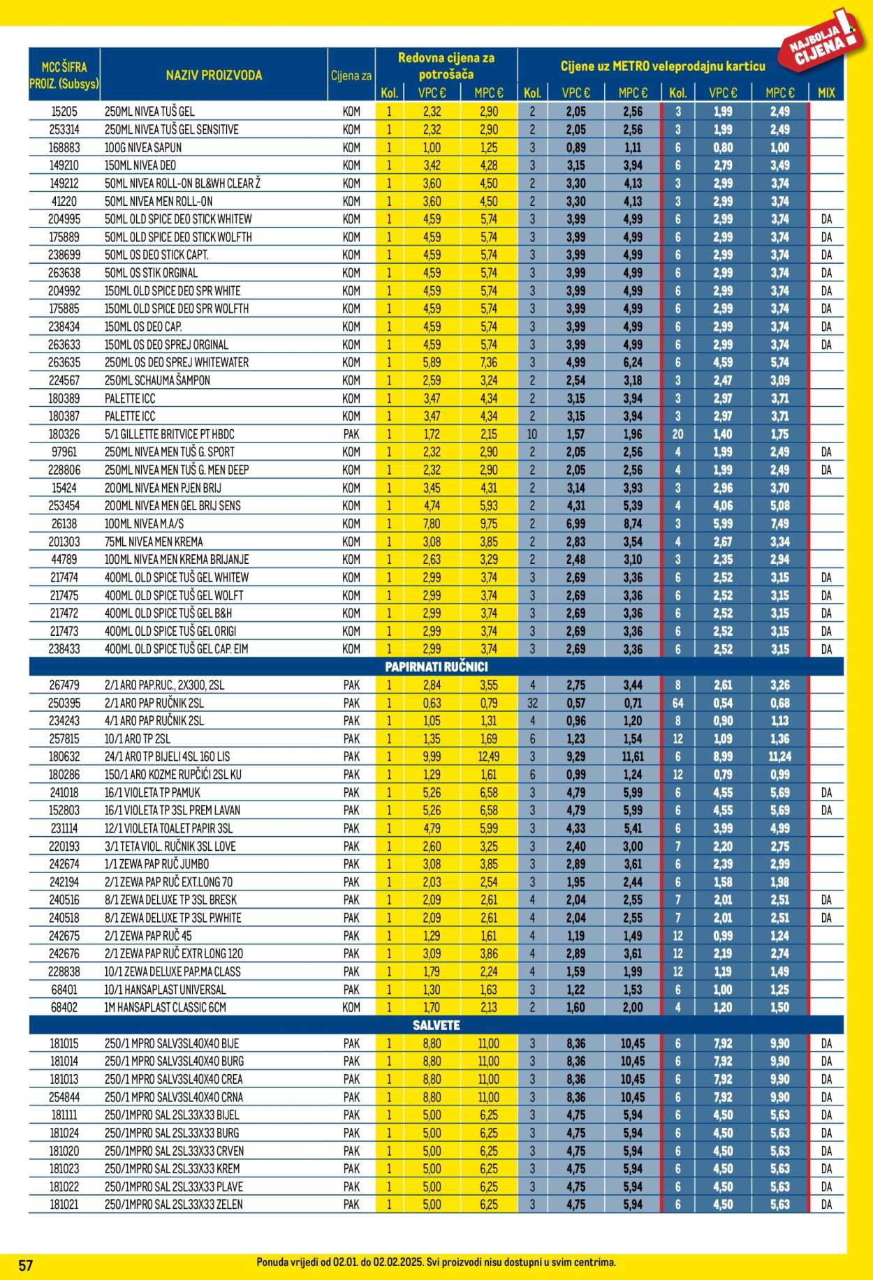 Metro katalog - 02.01.2025. - 02.02.2025. Stranica 57