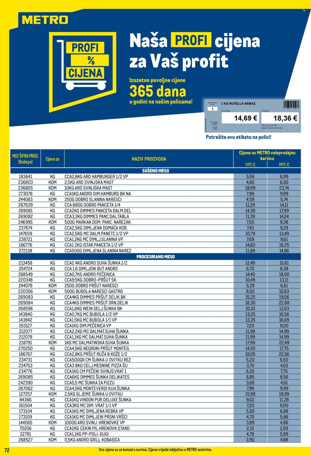 Metro katalog - 02.01.2025. - 02.02.2025. Stranica 72