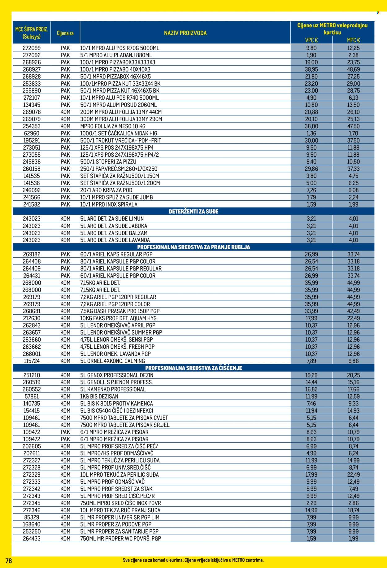 Metro katalog - 02.01.2025. - 02.02.2025. Stranica 78