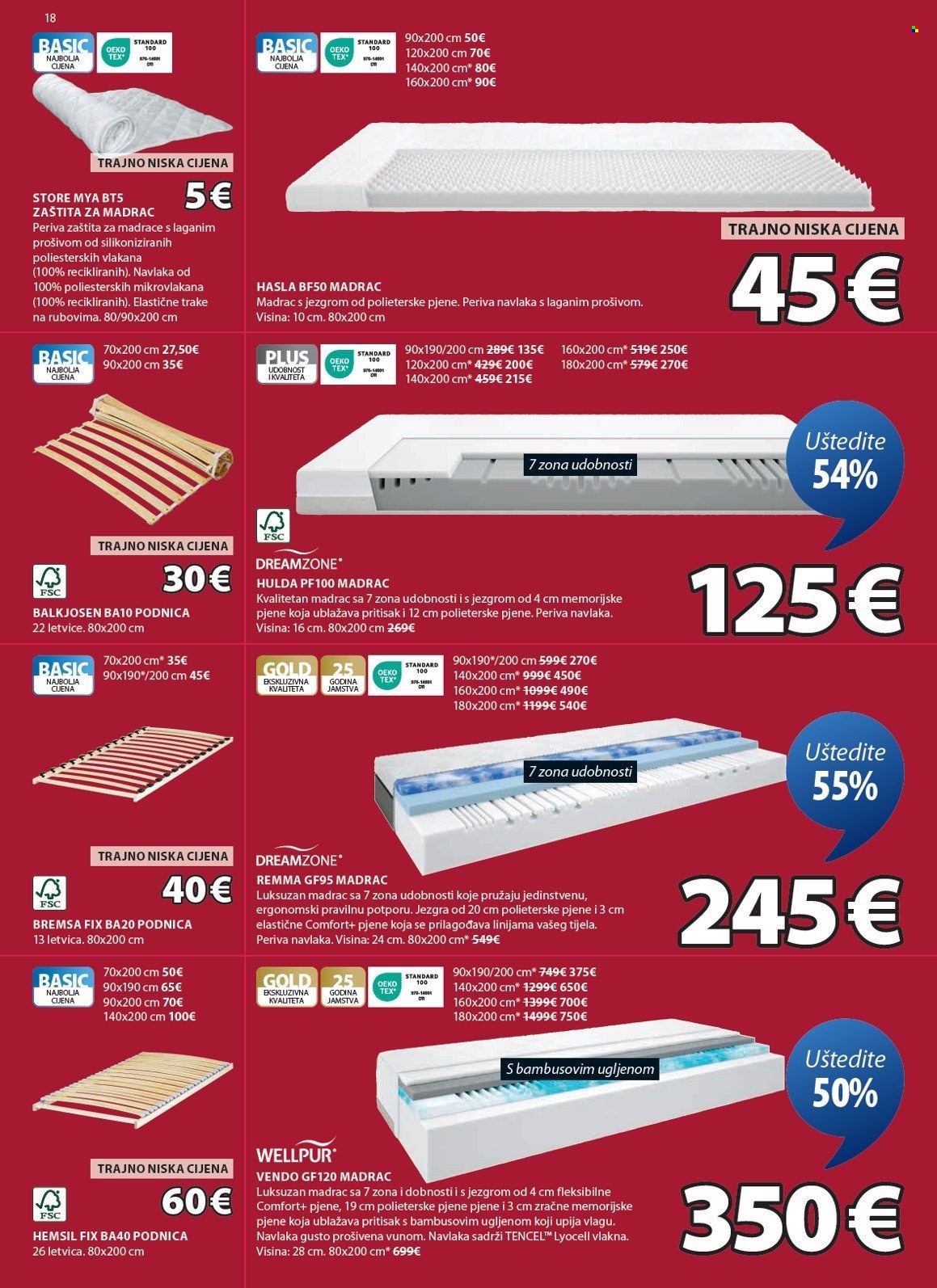 JYSK katalog - 01.01.2025. - 02.02.2025. Stranica 19