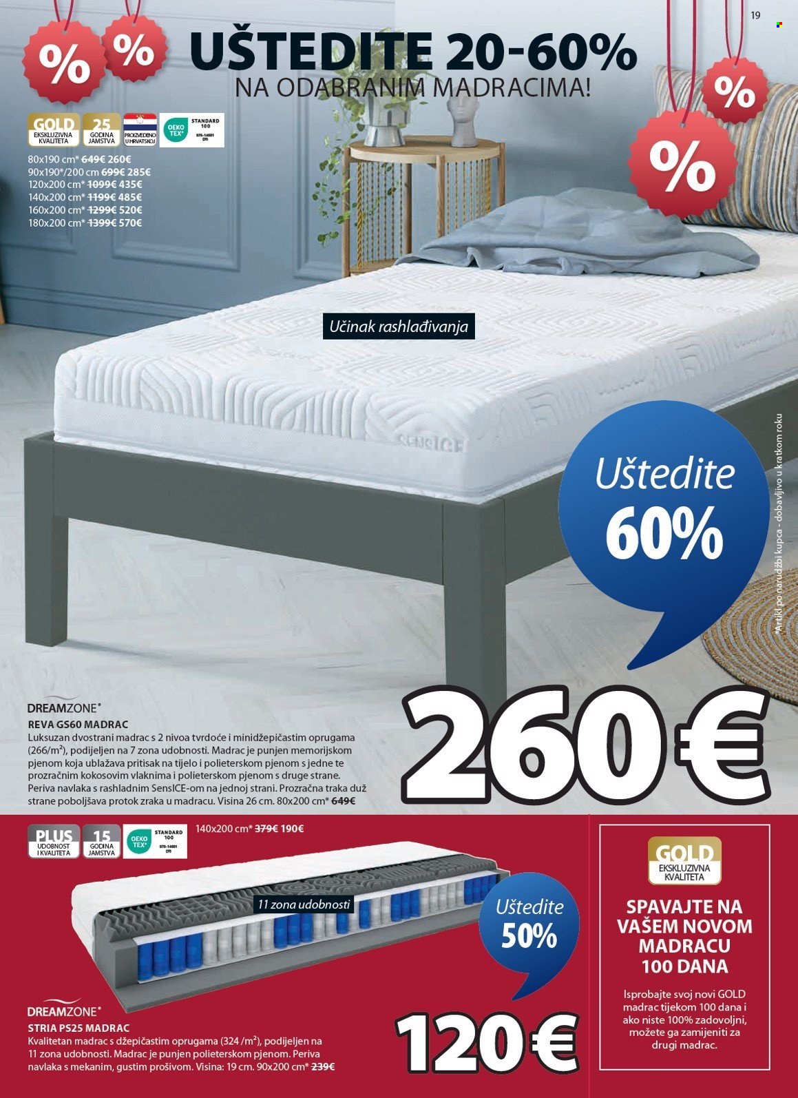 JYSK katalog - 01.01.2025. - 02.02.2025. Stranica 20
