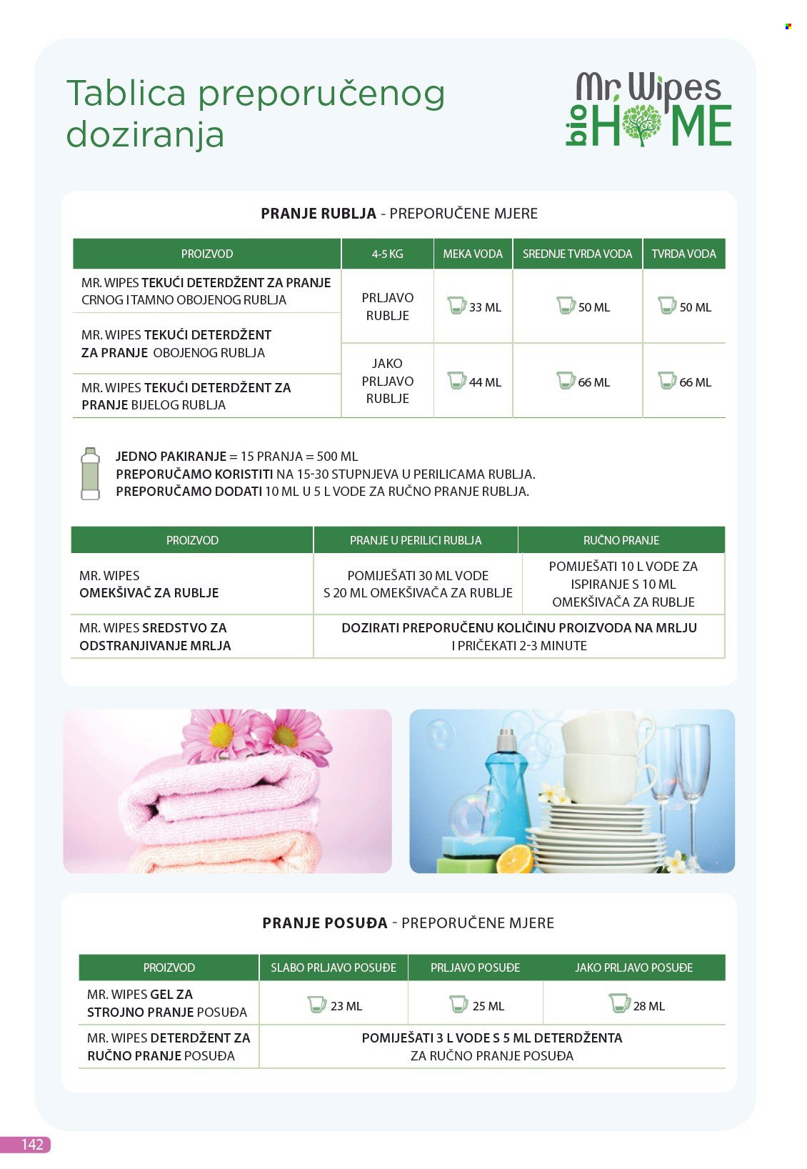 Farmasi katalog - 01.01.2025. - 31.01.2025. Stranica 146