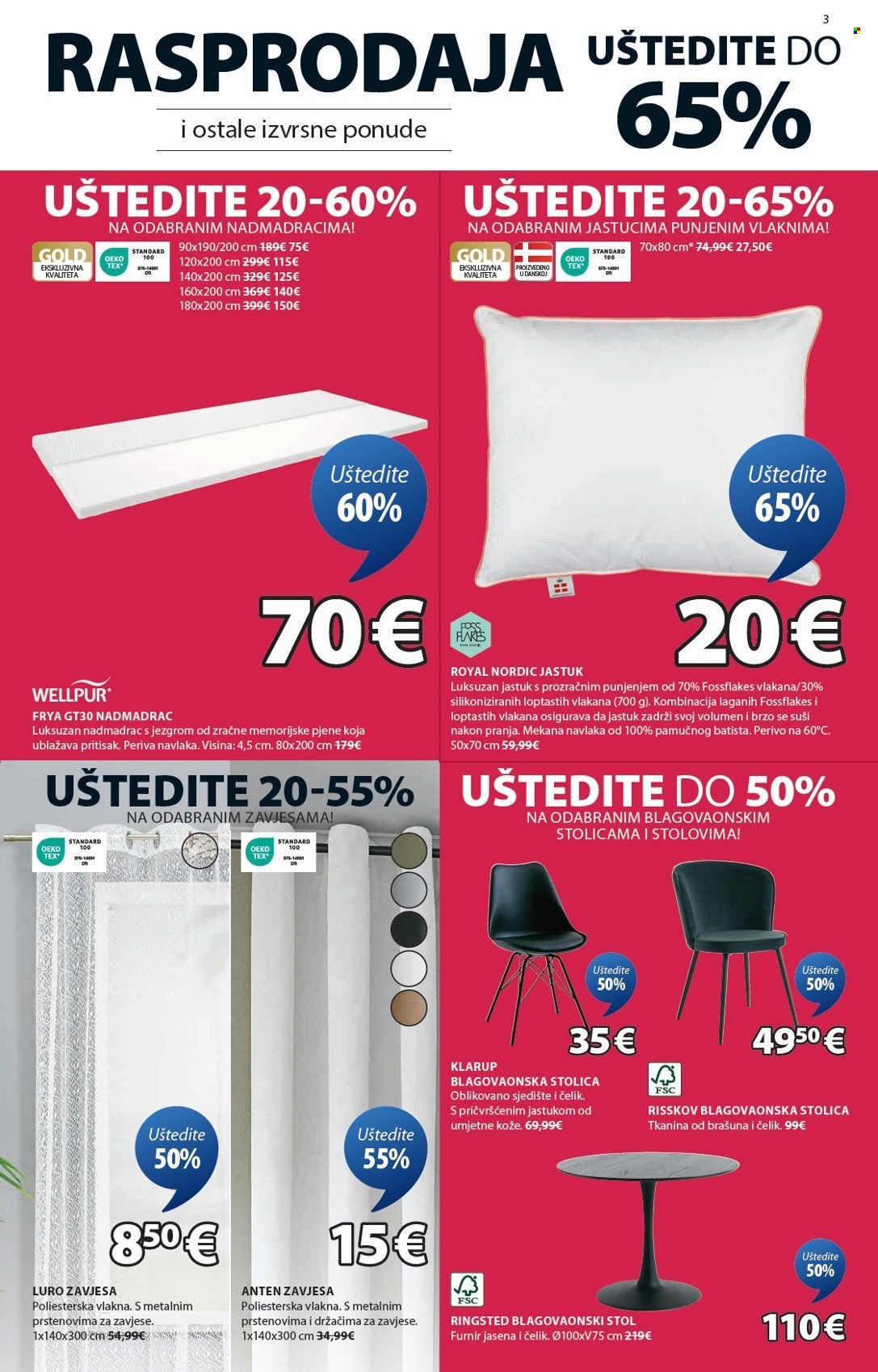 JYSK katalog - 08.01.2025. - 14.01.2025. Stranica 4
