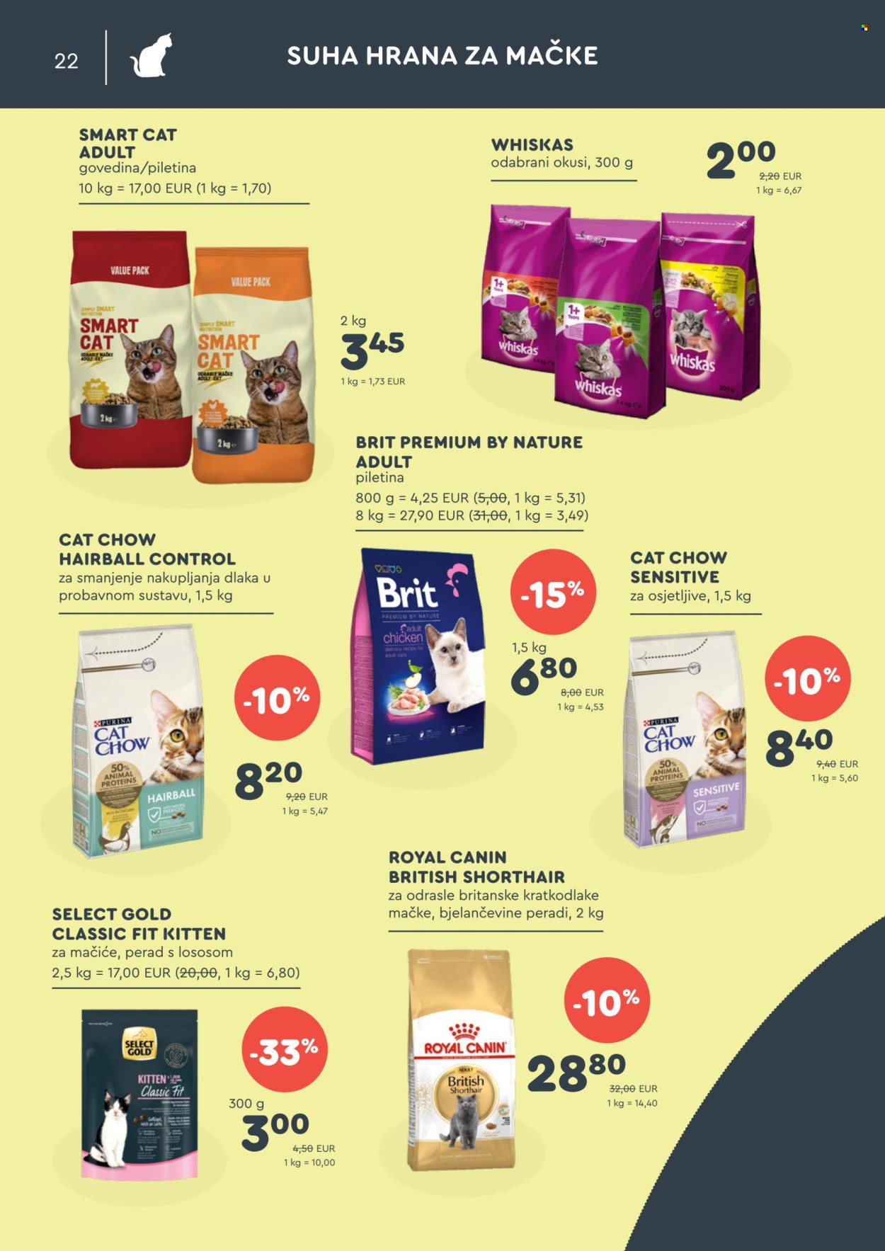 Zoo City katalog - 07.01.2025. - 26.01.2025. Stranica 22