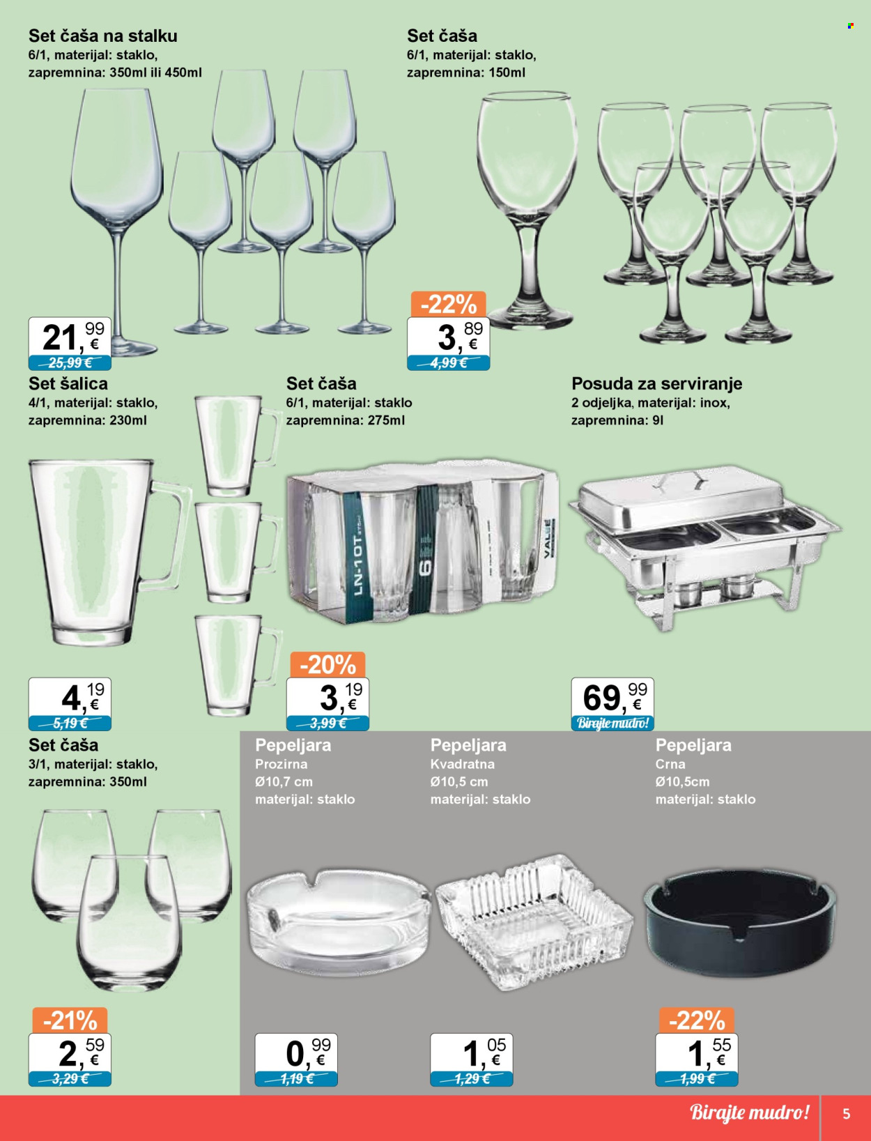 KTC katalog - 16.01.2025. - 29.01.2025. Stranica 5