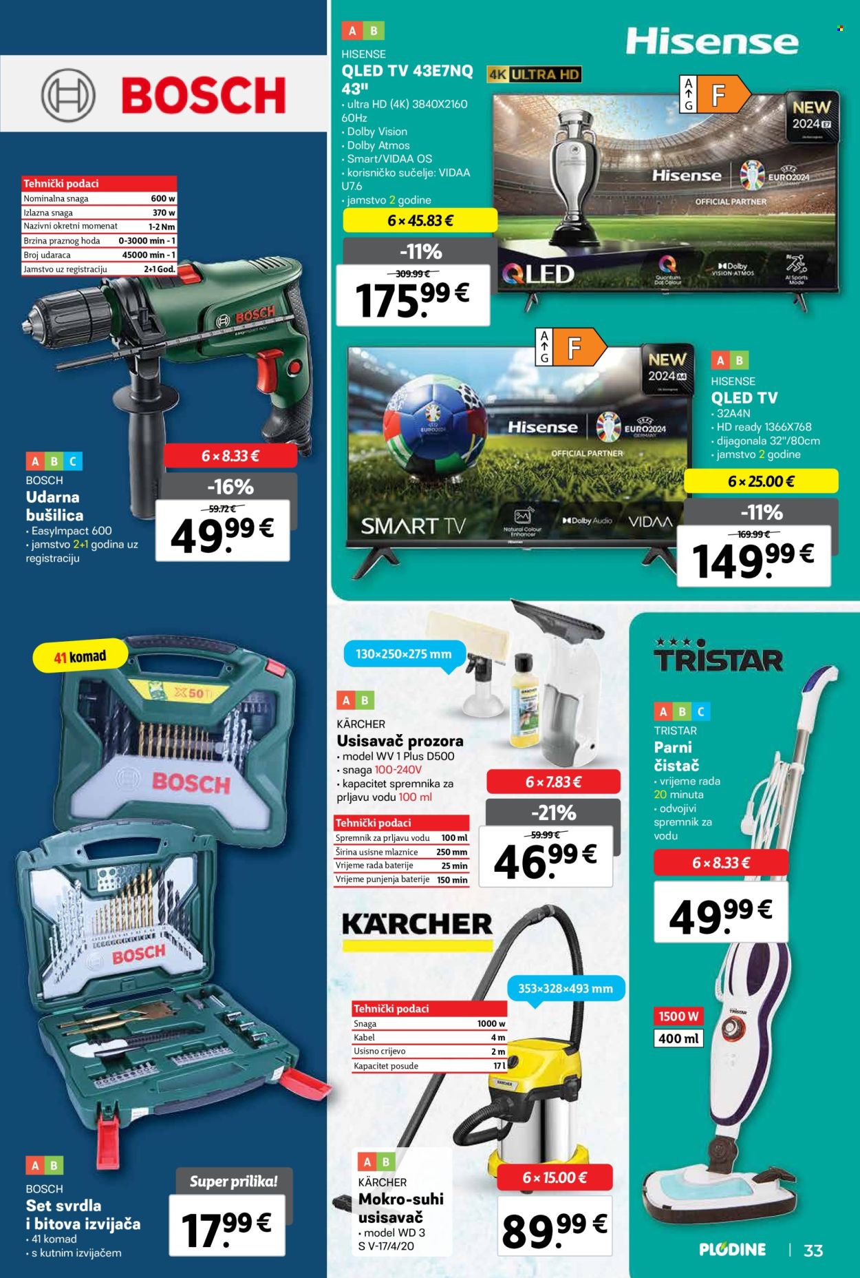 Plodine katalog - 22.01.2025. - 28.01.2025. Stranica 33