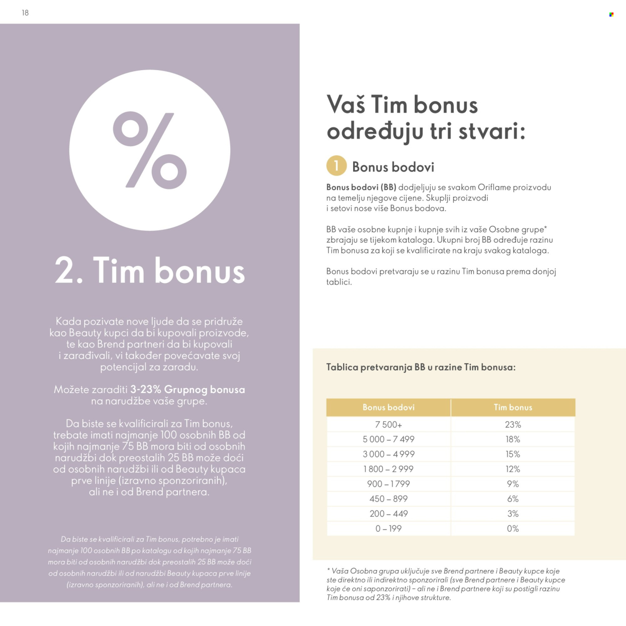 Oriflame katalog Stranica 18