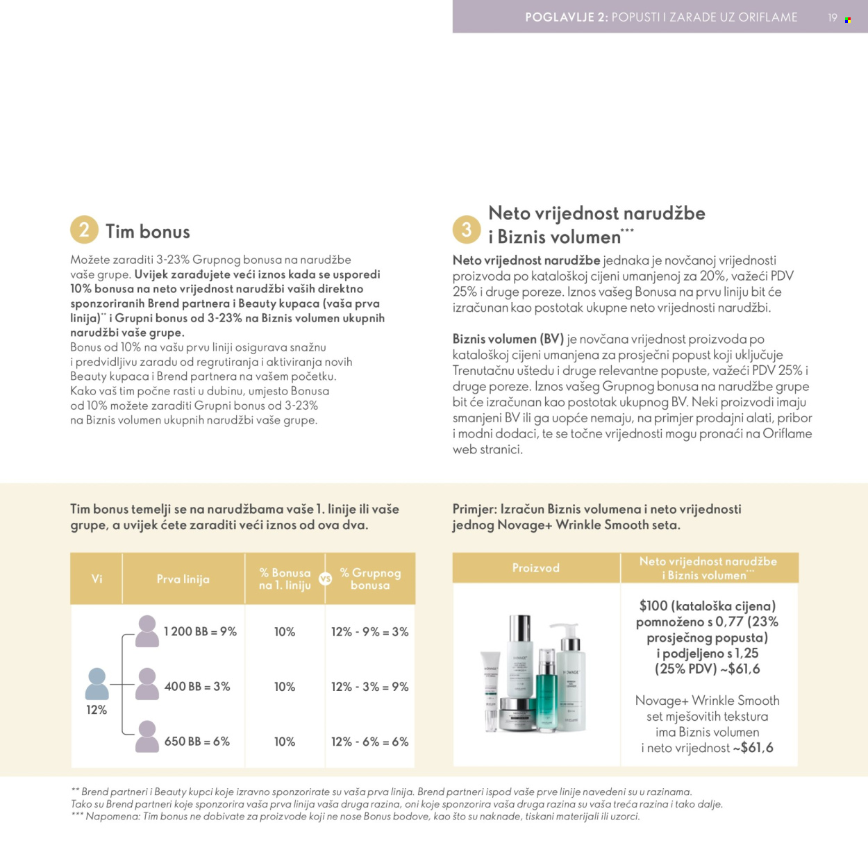 Oriflame katalog Stranica 19