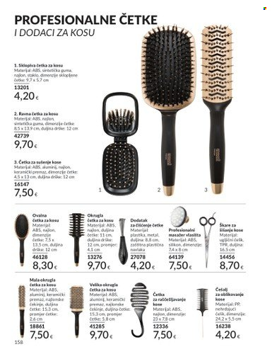 Avon katalog - 01.02.2025. - 28.02.2025. Stranica 158