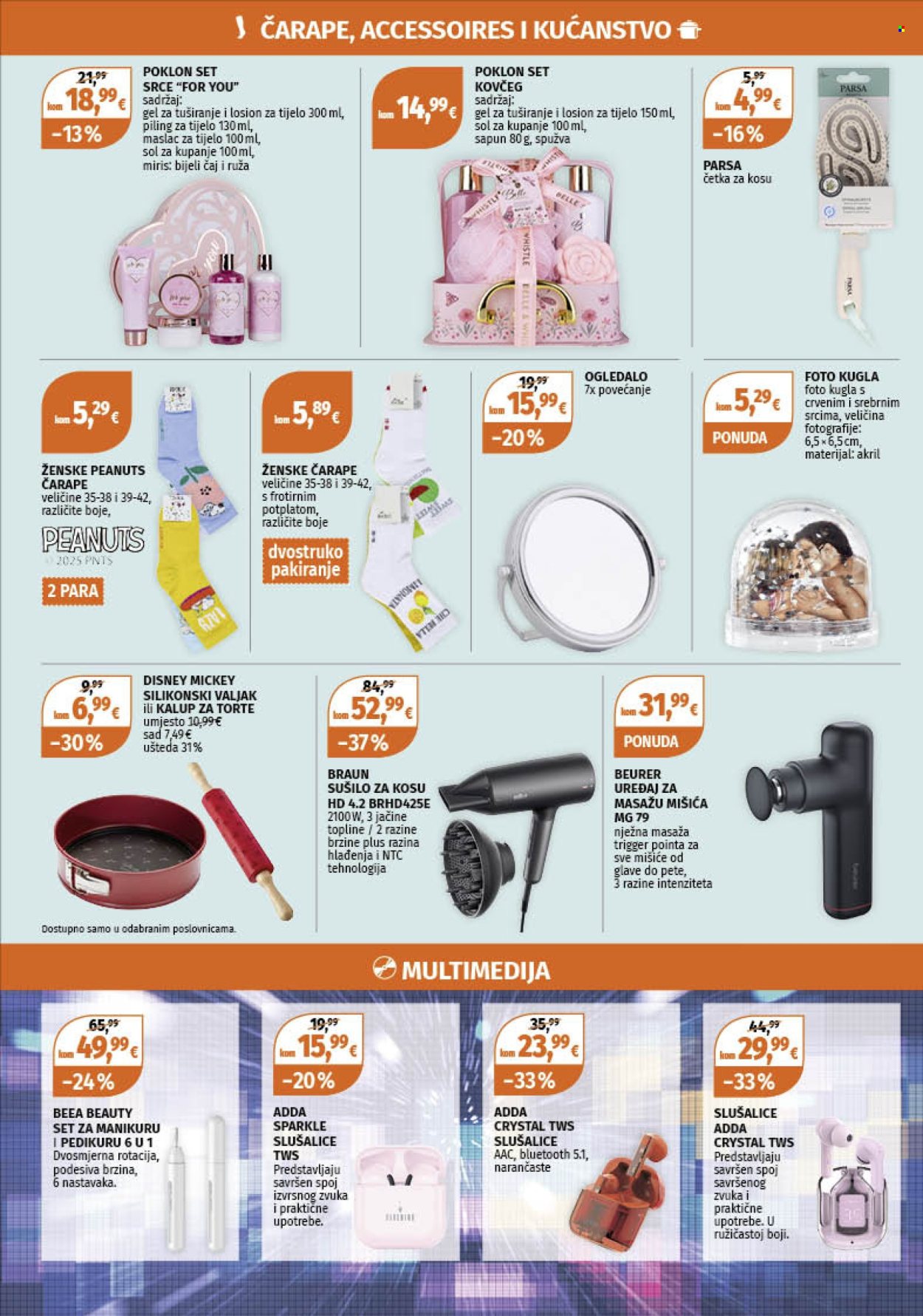 Müller katalog - 03.02.2025. - 09.02.2025. Stranica 16