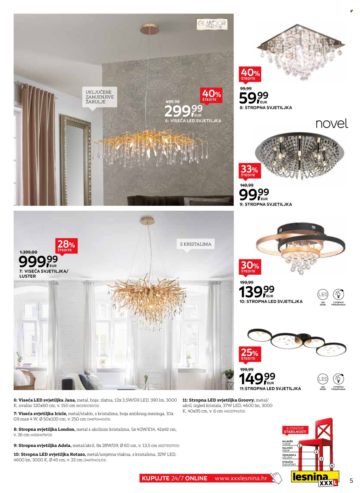Lesnina katalog - 01.02.2025. - 28.02.2025. Stranica 5