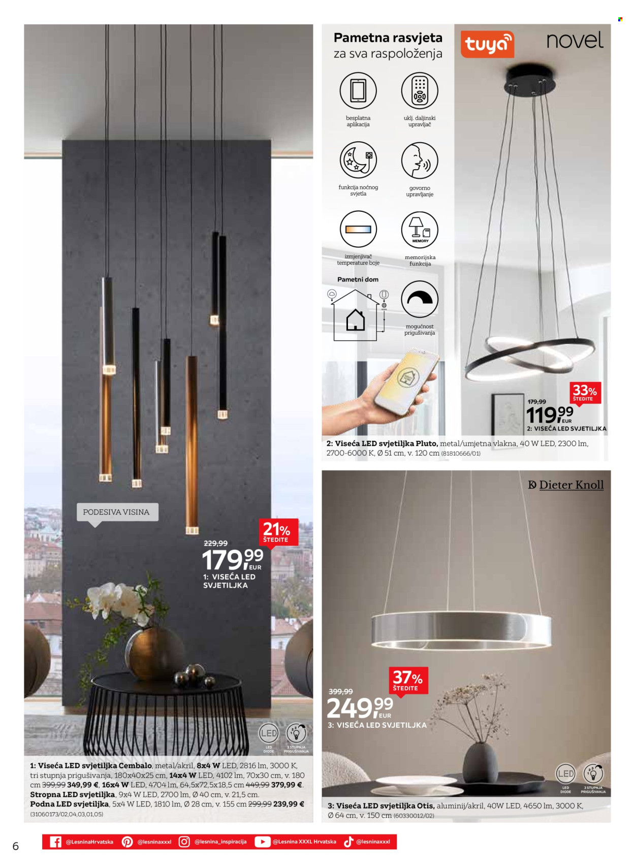 Lesnina katalog - 01.02.2025. - 28.02.2025. Stranica 6