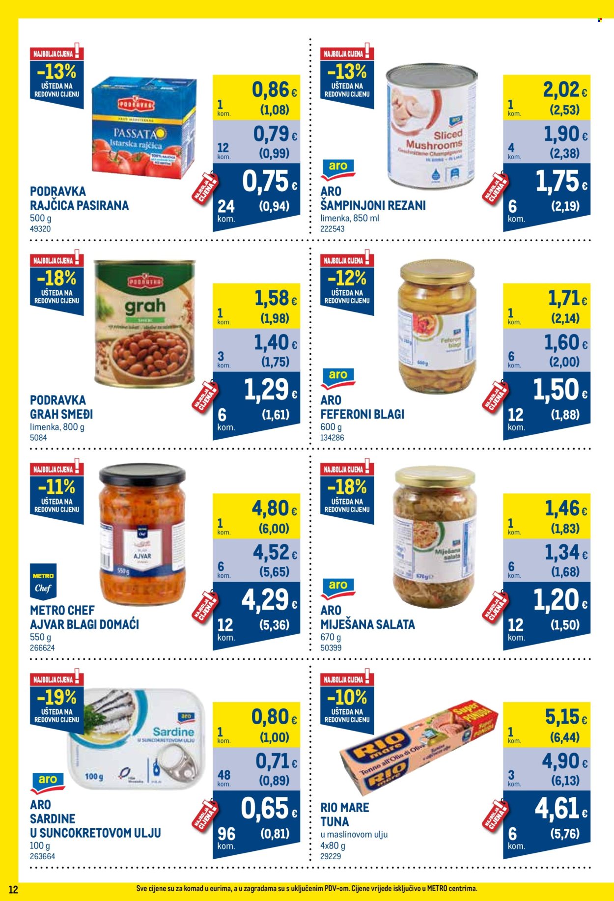 Metro katalog - 02.02.2025. - 02.03.2025. Stranica 12