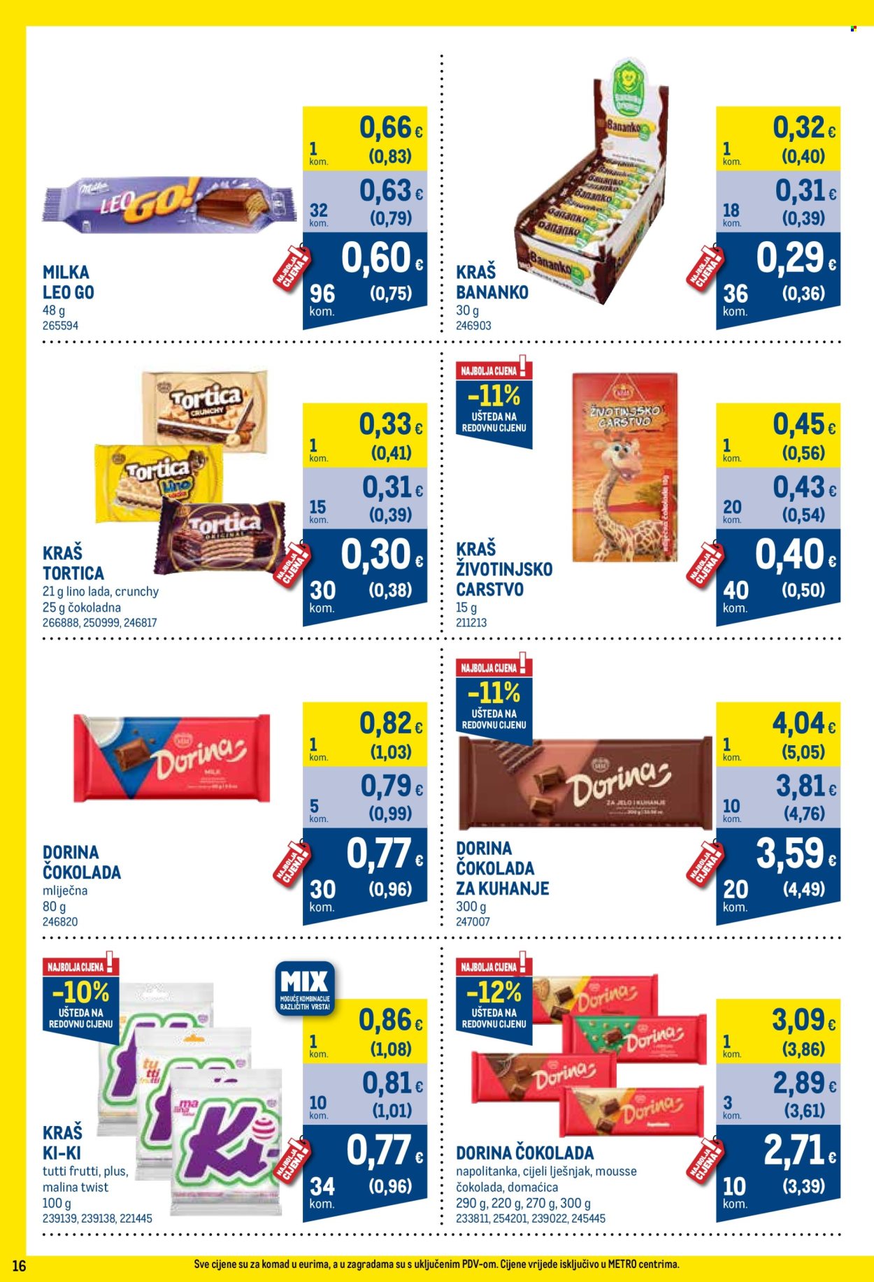 Metro katalog - 02.02.2025. - 02.03.2025. Stranica 16