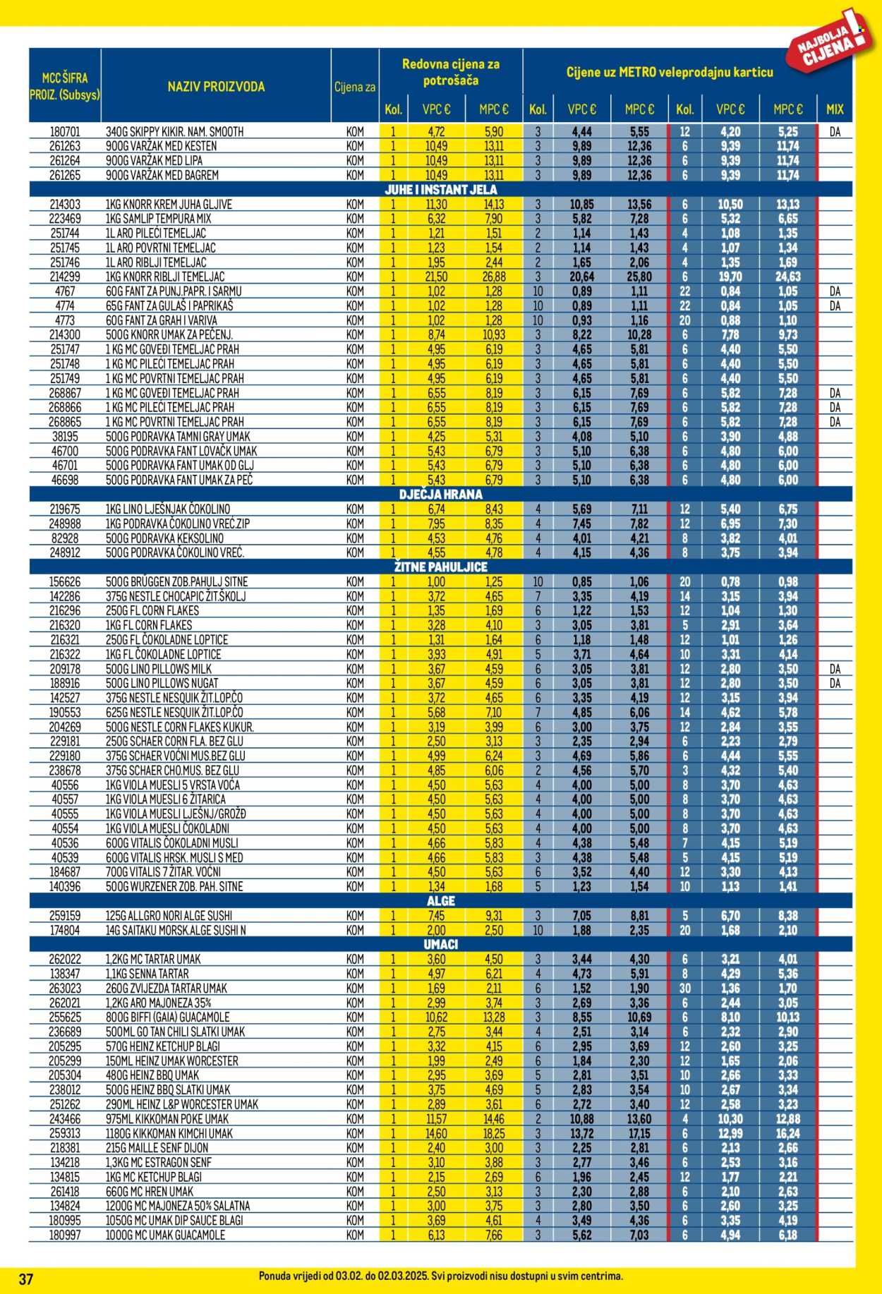 Metro katalog - 02.02.2025. - 02.03.2025. Stranica 37