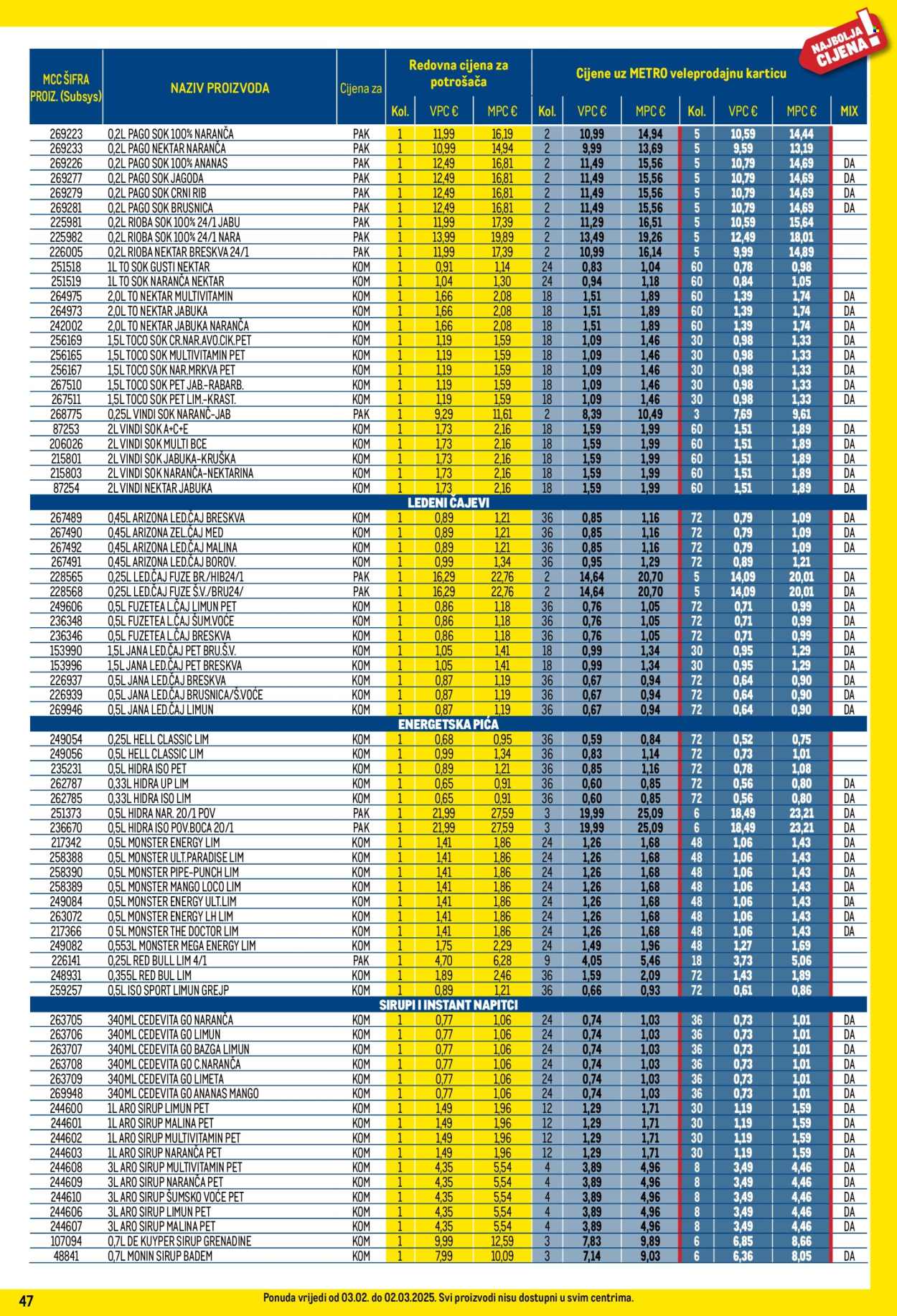 Metro katalog - 02.02.2025. - 02.03.2025. Stranica 47