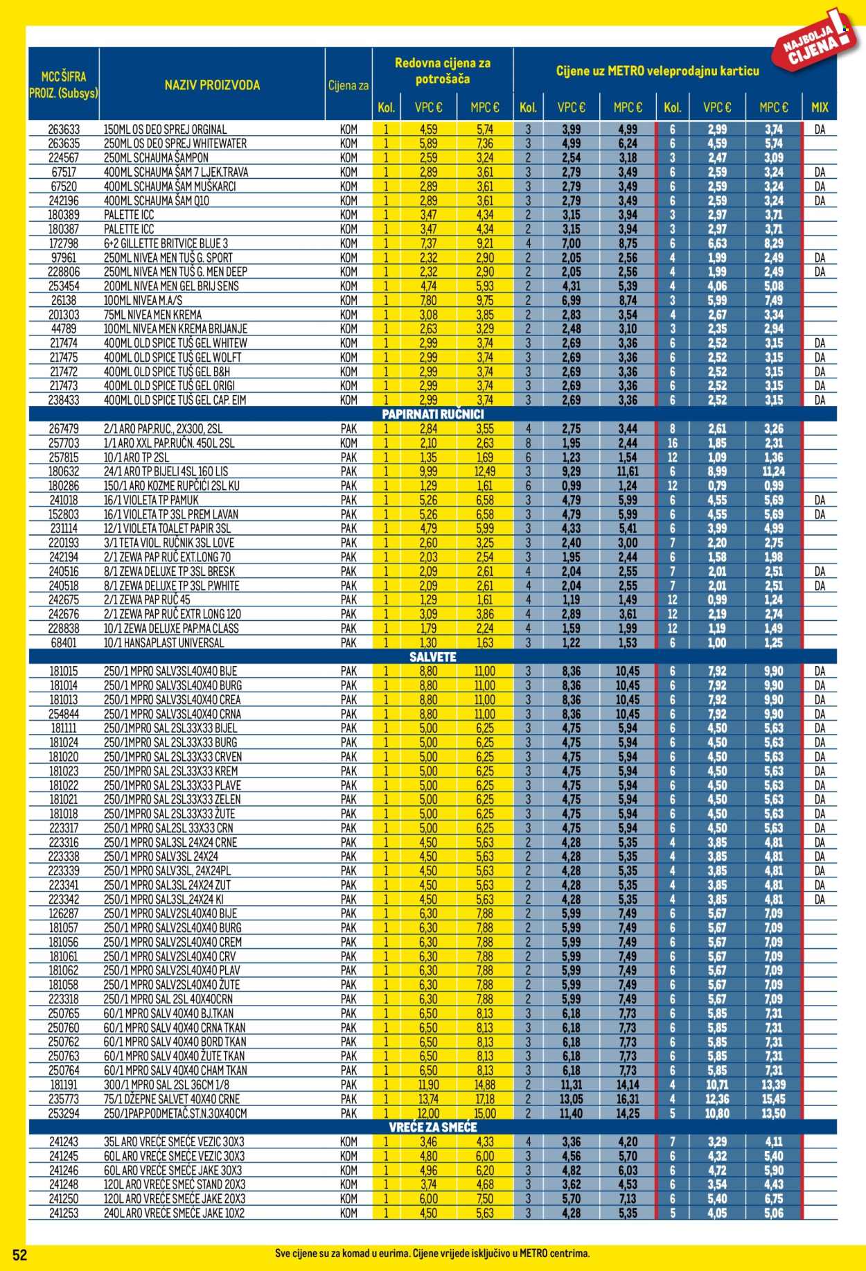 Metro katalog - 02.02.2025. - 02.03.2025. Stranica 52