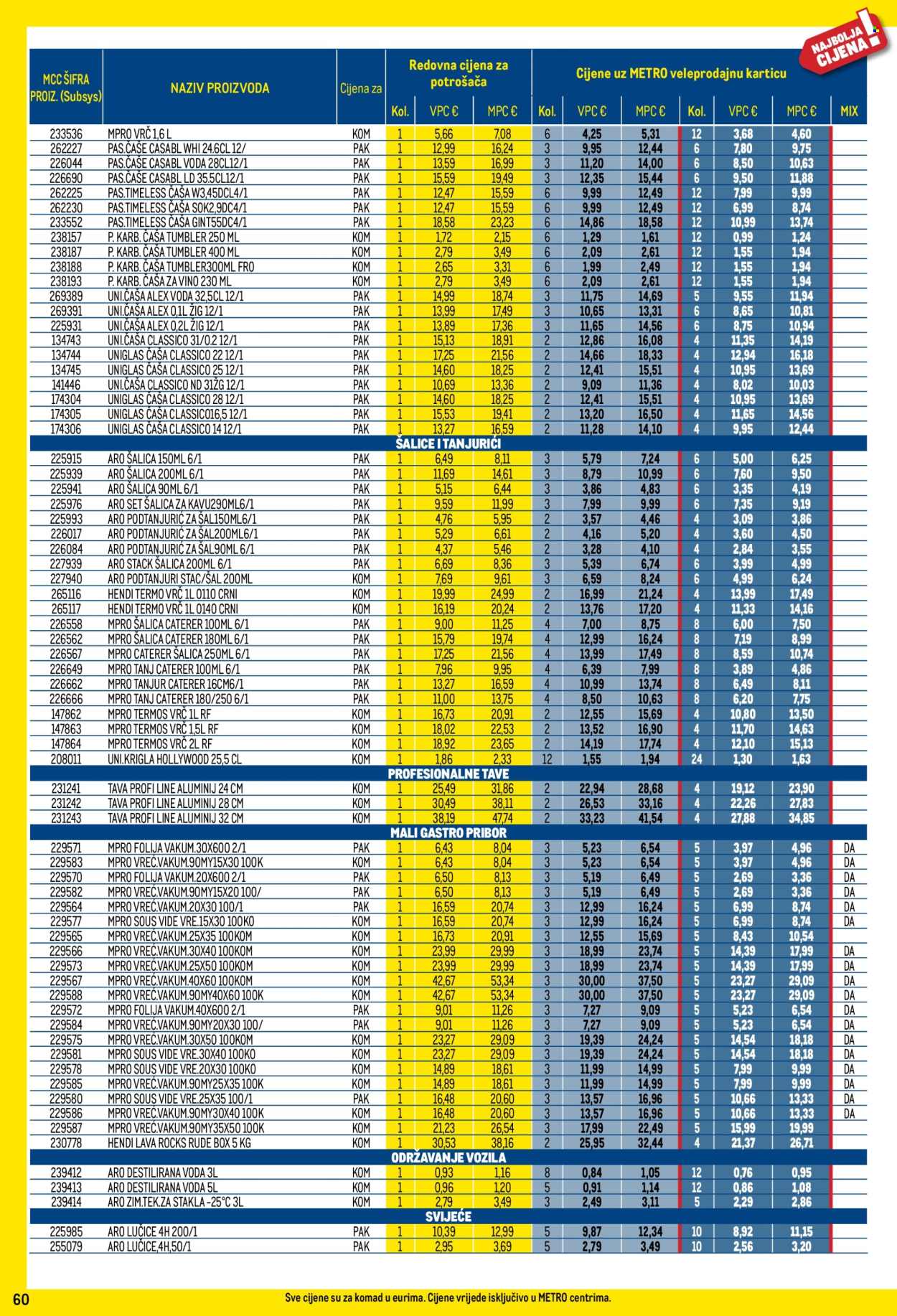 Metro katalog - 02.02.2025. - 02.03.2025. Stranica 60