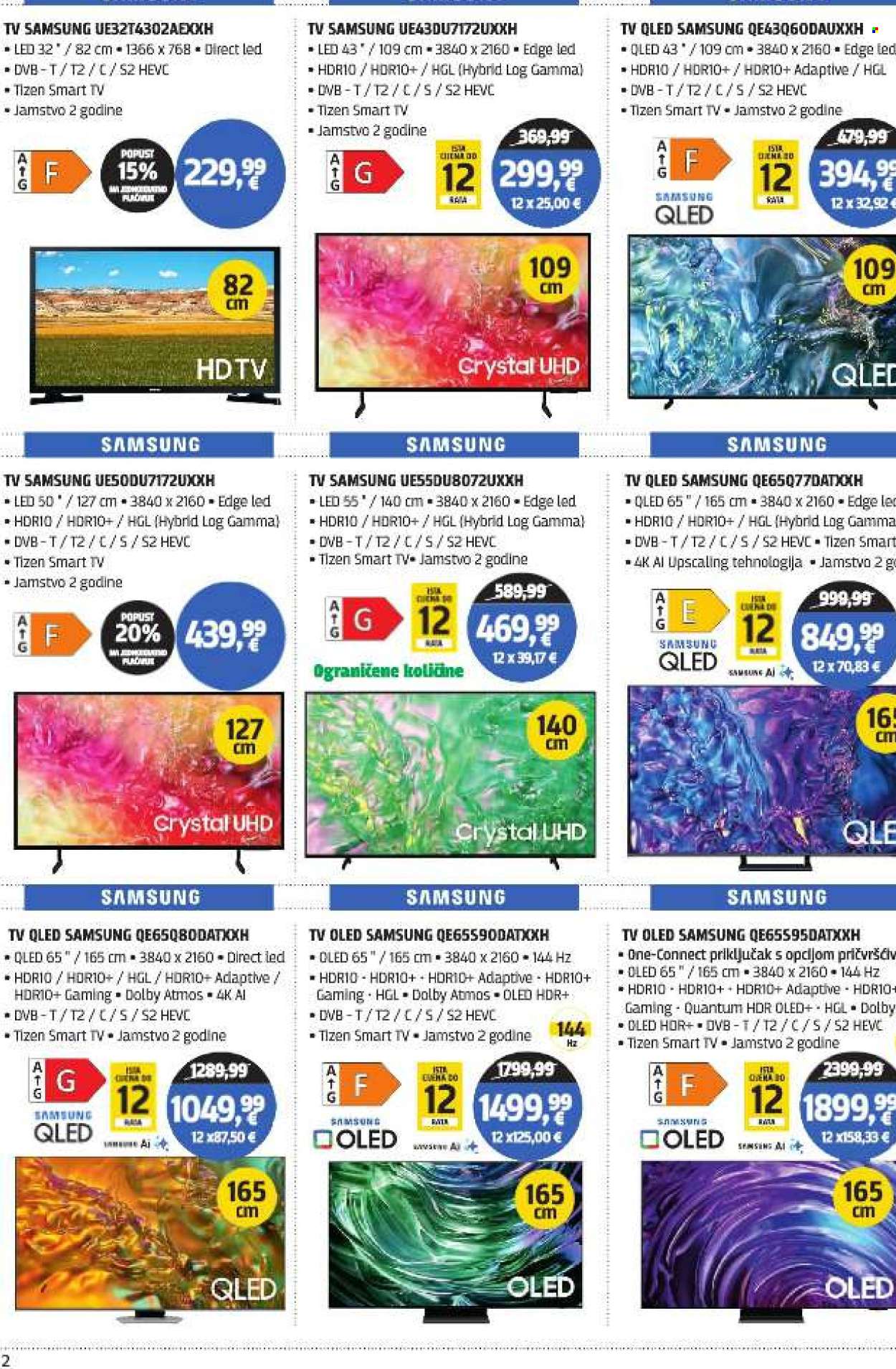 Centar Tehnike katalog - 03.02.2025. - 17.02.2025. Stranica 5