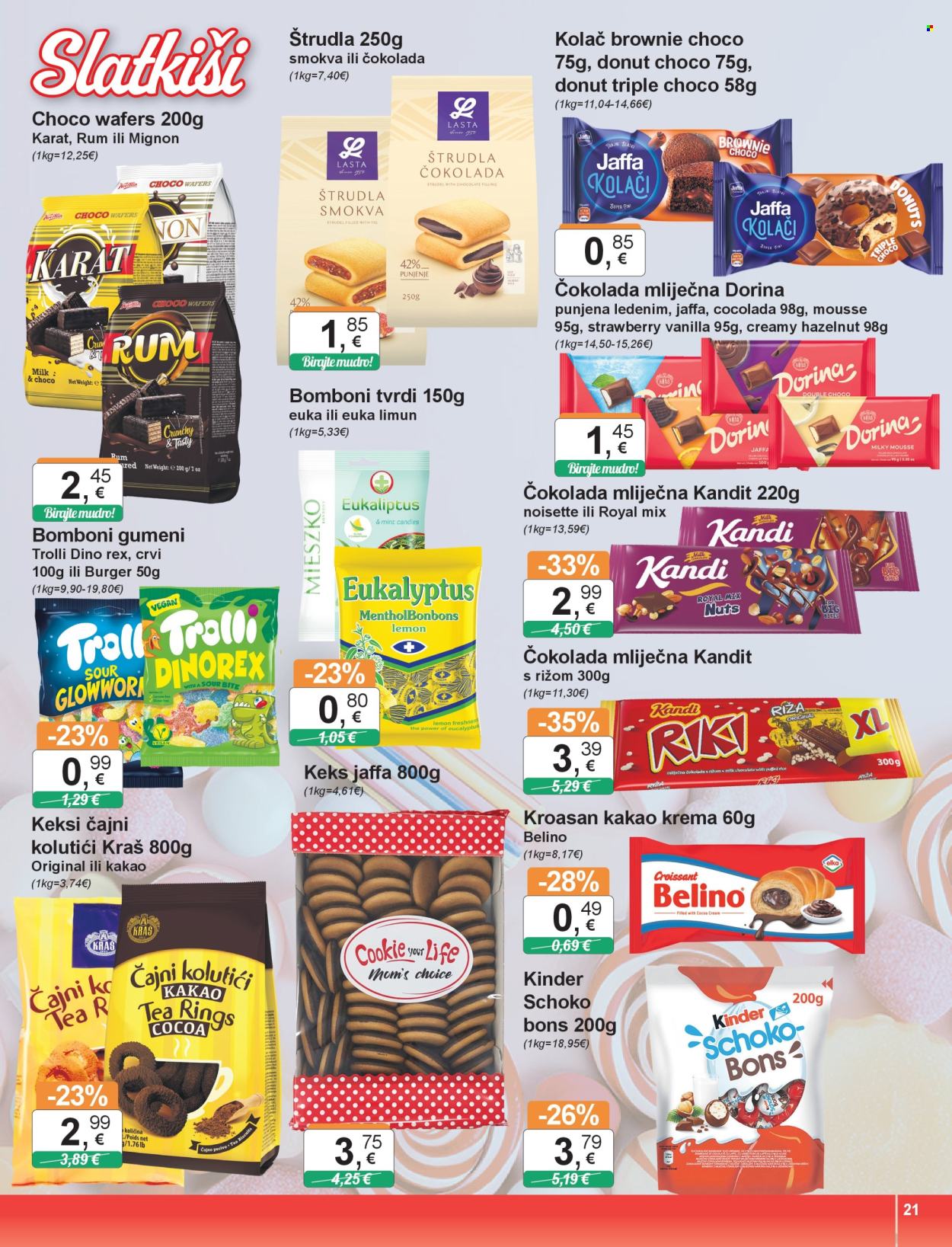 KTC katalog - 13.02.2025. - 19.02.2025. Stranica 21
