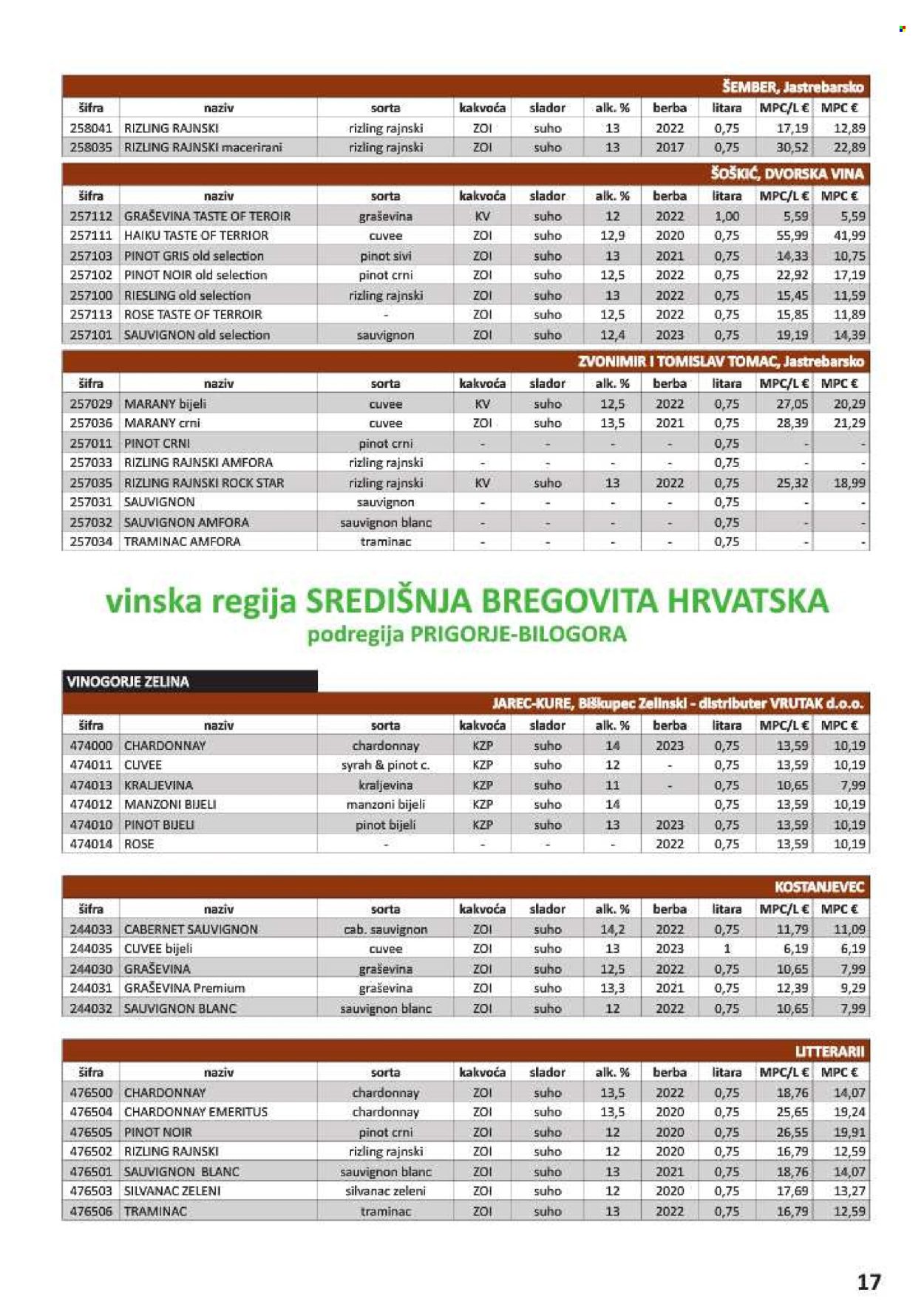 Vrutak katalog - 01.11.2024. - 31.10.2025. Stranica 17