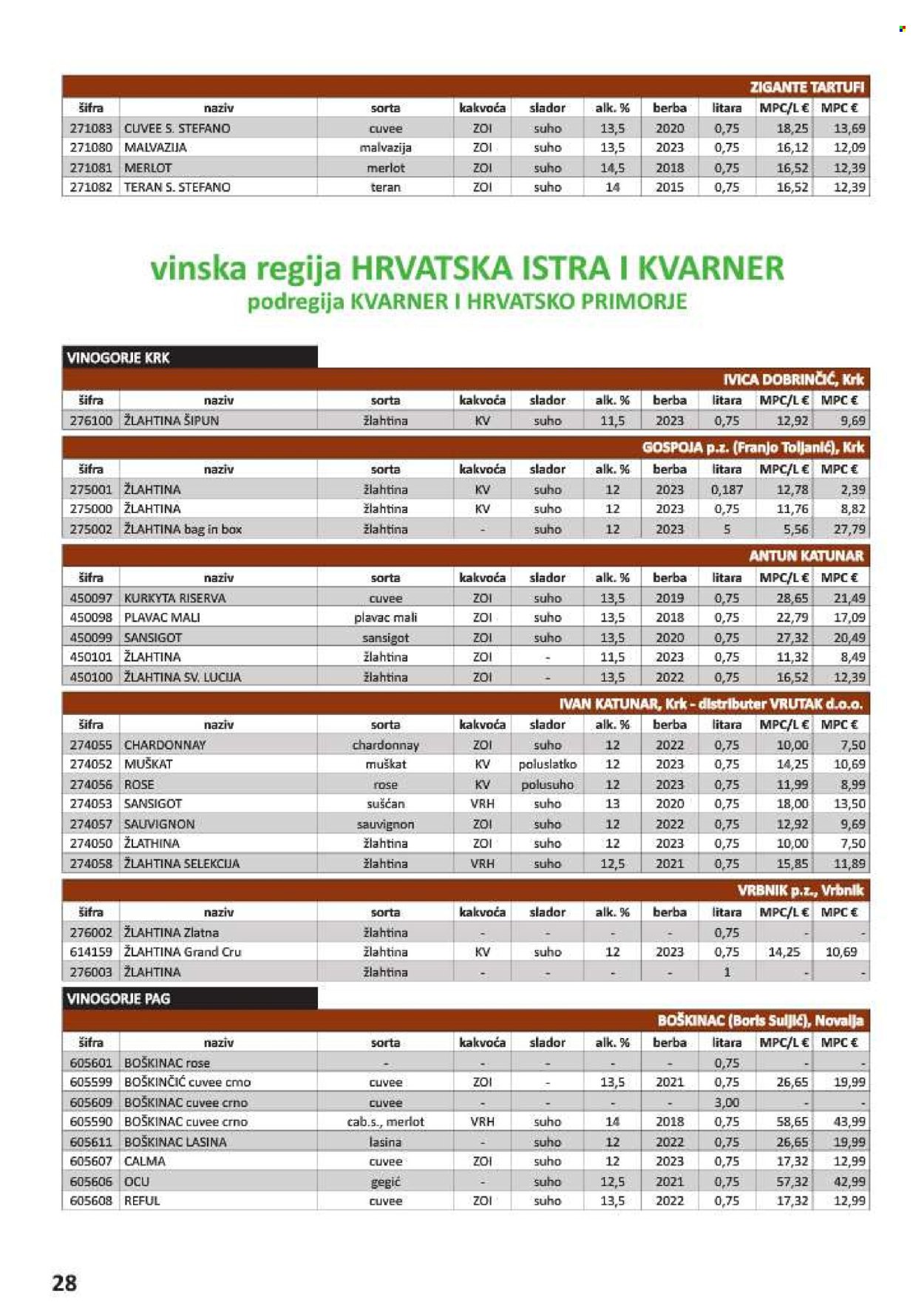 Vrutak katalog - 01.11.2024. - 31.10.2025. Stranica 28