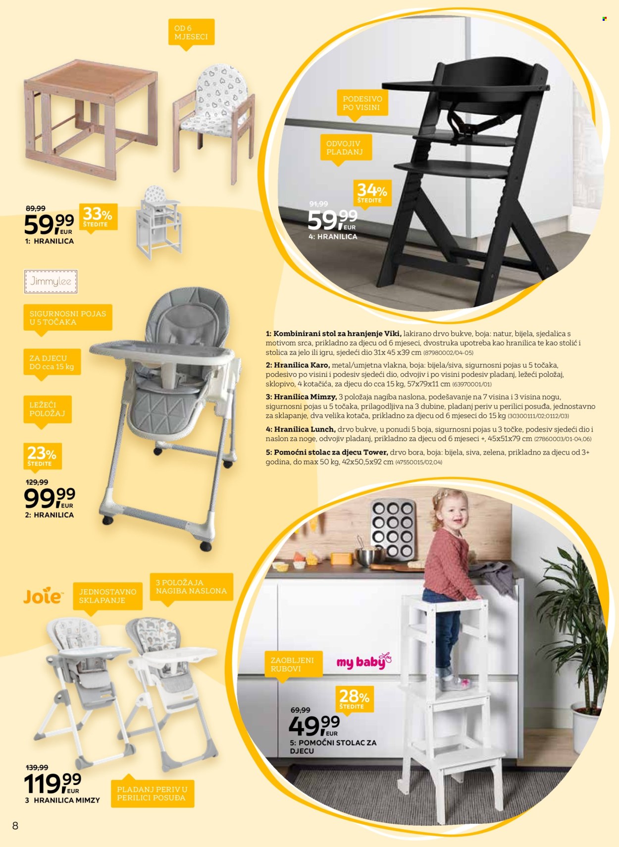 Lesnina katalog - 01.03.2025. - 31.03.2025. Stranica 8