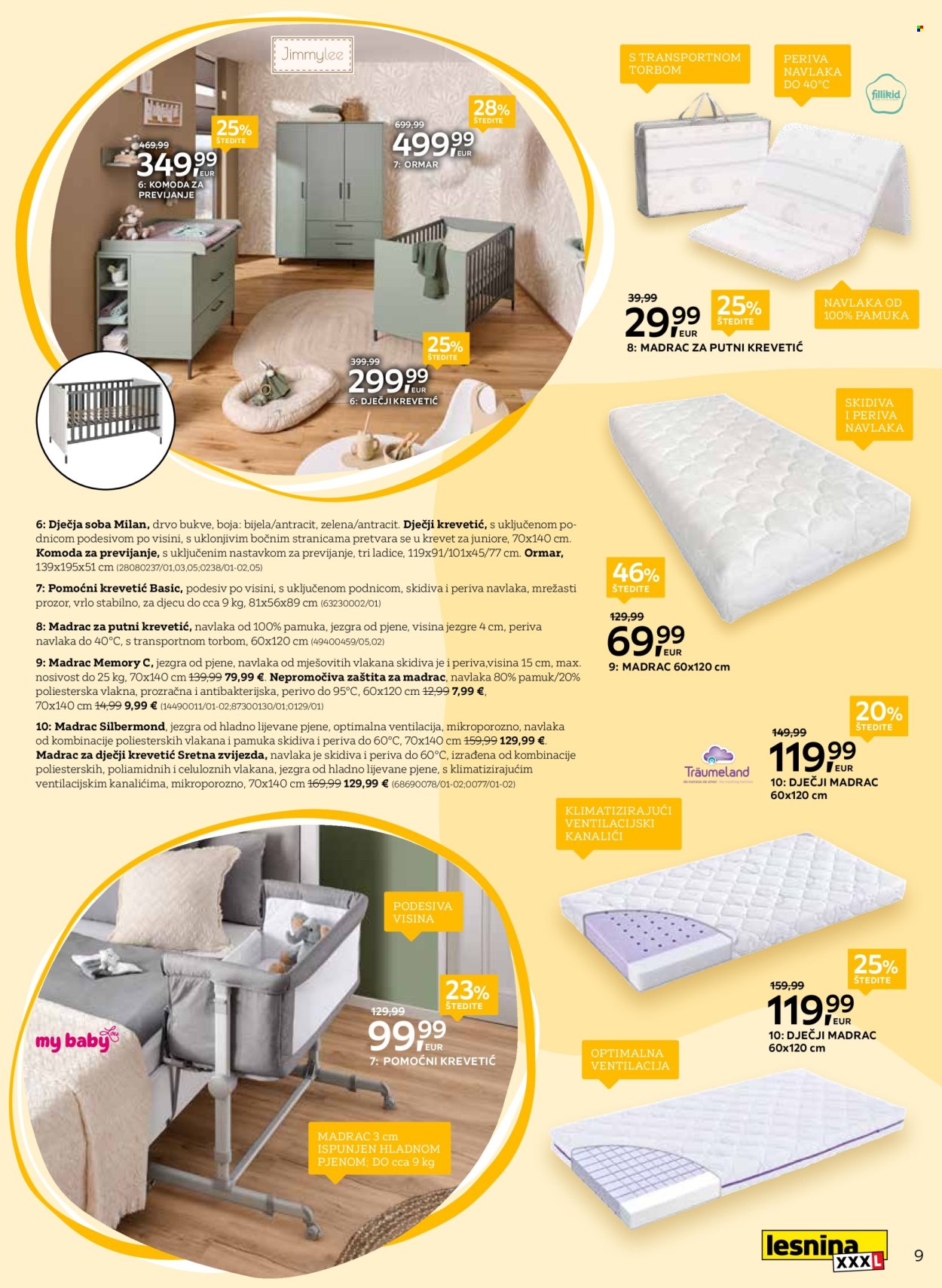 Lesnina katalog - 01.03.2025. - 31.03.2025. Stranica 9