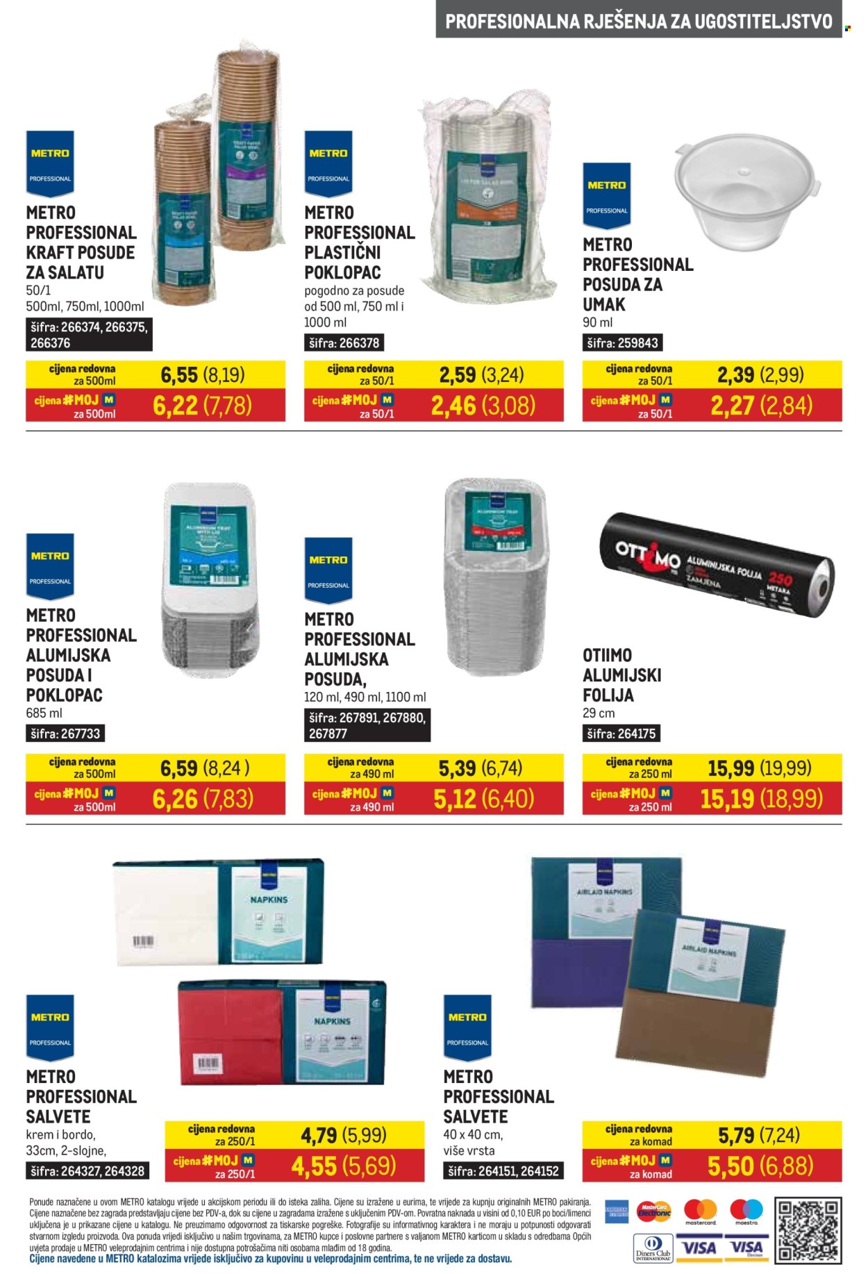 Metro katalog - 03.03.2025. - 31.03.2025. Stranica 12