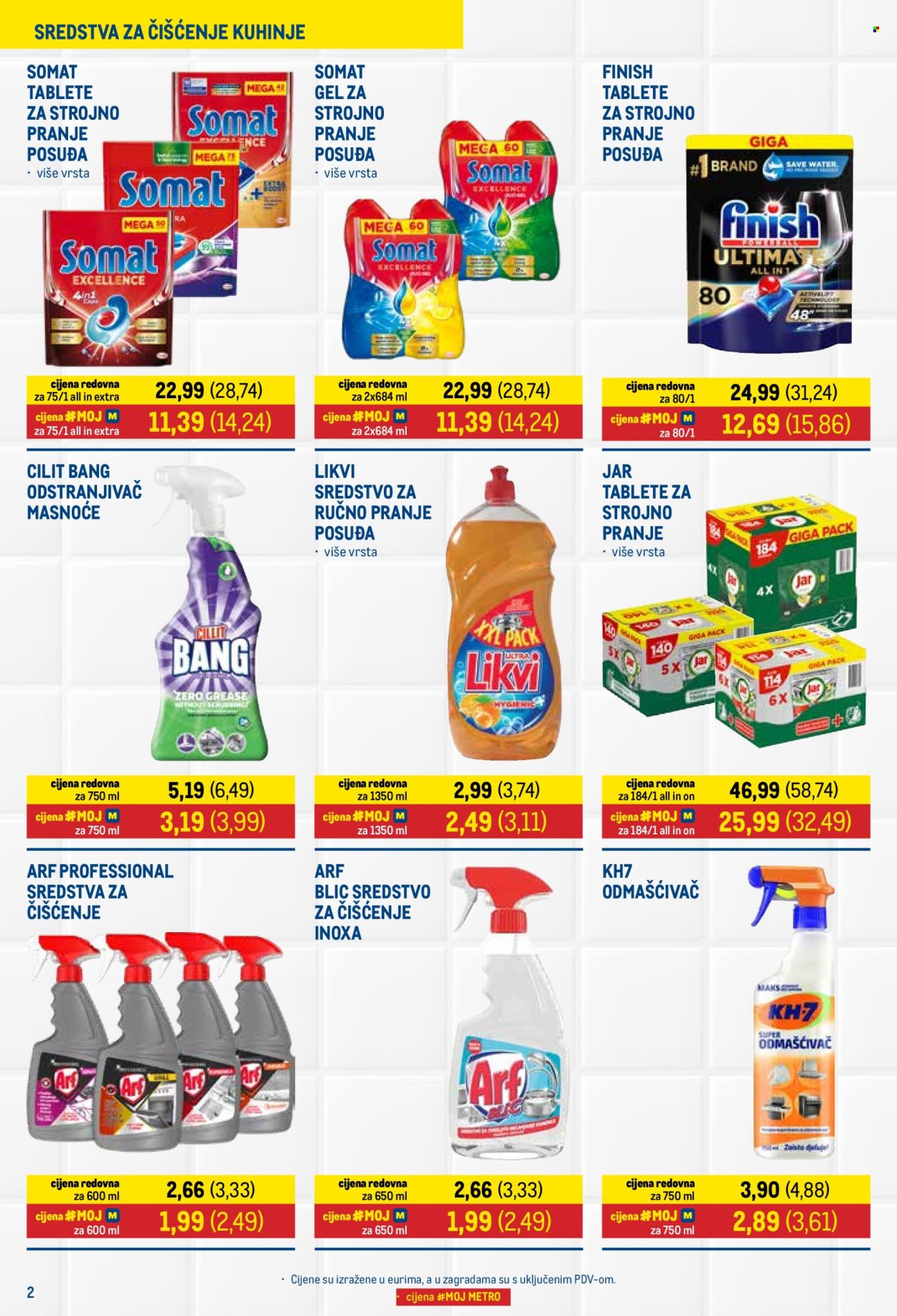 Metro katalog - 03.03.2025. - 31.03.2025. Stranica 2