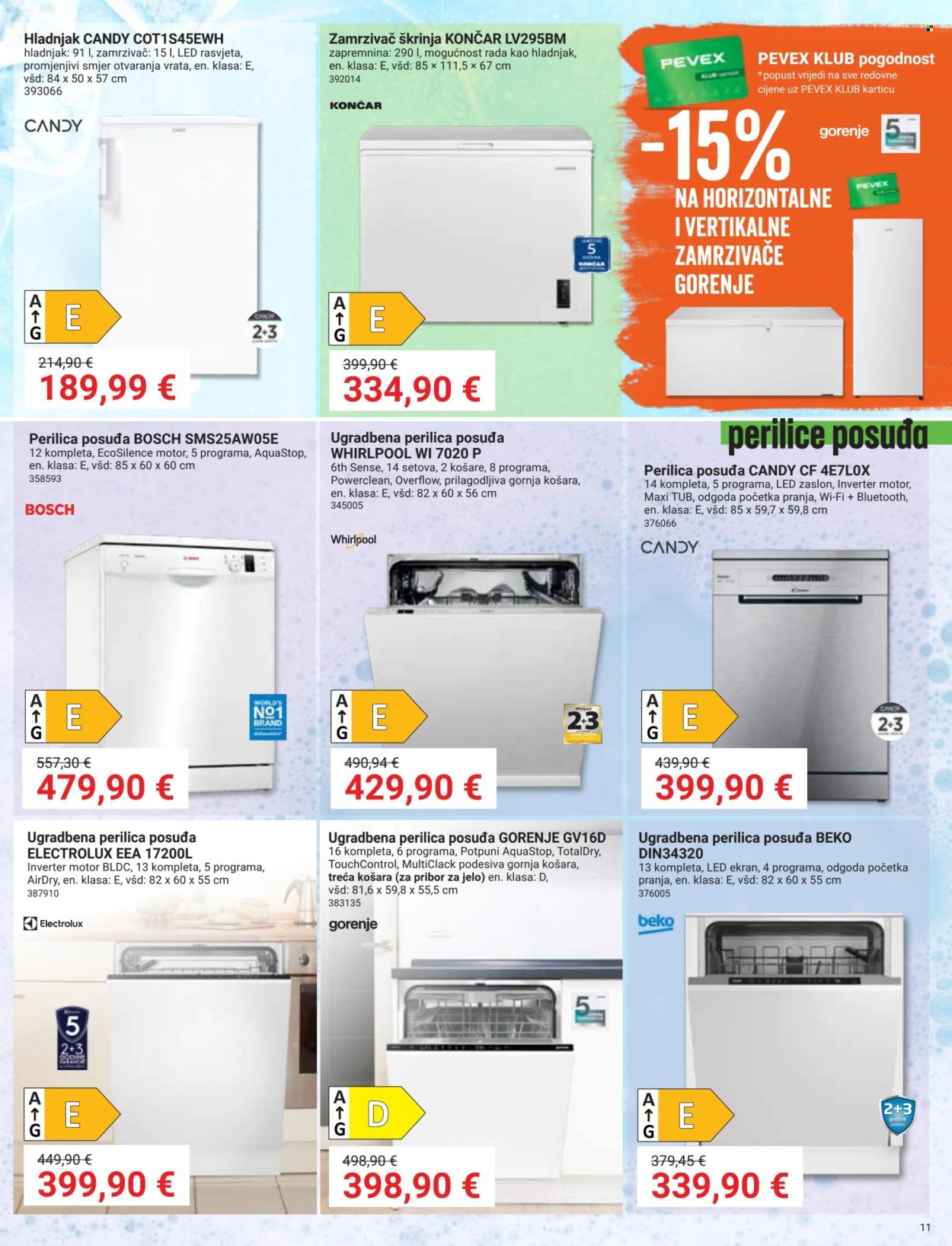 Pevex katalog - 06.03.2025. - 01.04.2025. Stranica 11