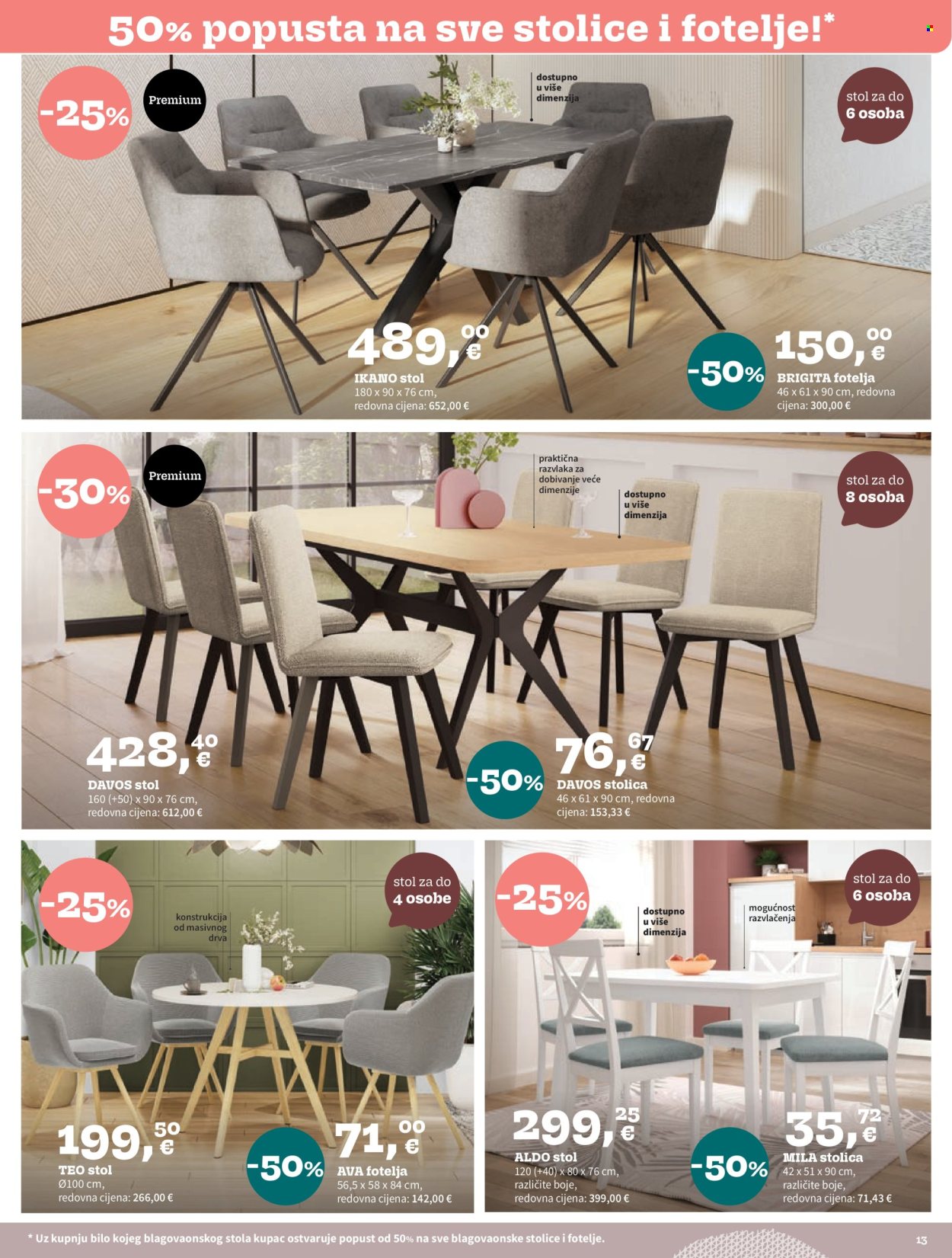 Prima katalog - 06.03.2025. - 26.03.2025. Stranica 13