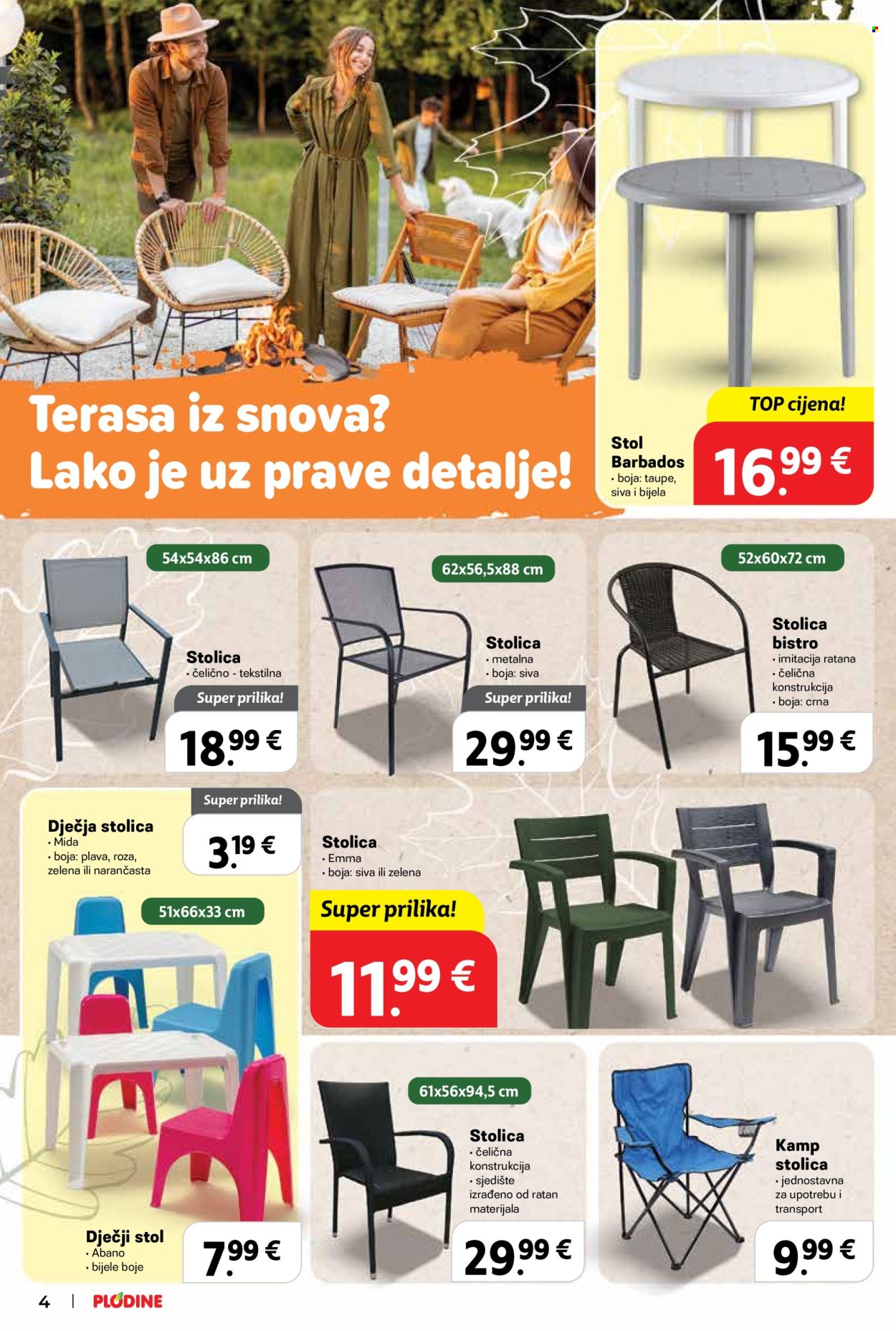 Plodine katalog - 12.03.2025. - 08.04.2025. Stranica 4