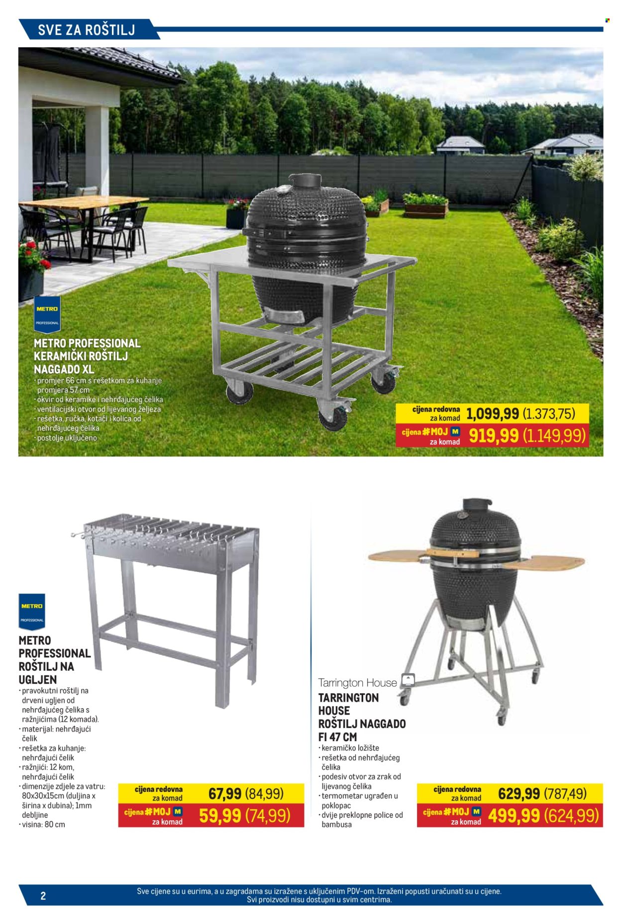 Metro katalog - 17.03.2025. - 14.04.2025. Stranica 2