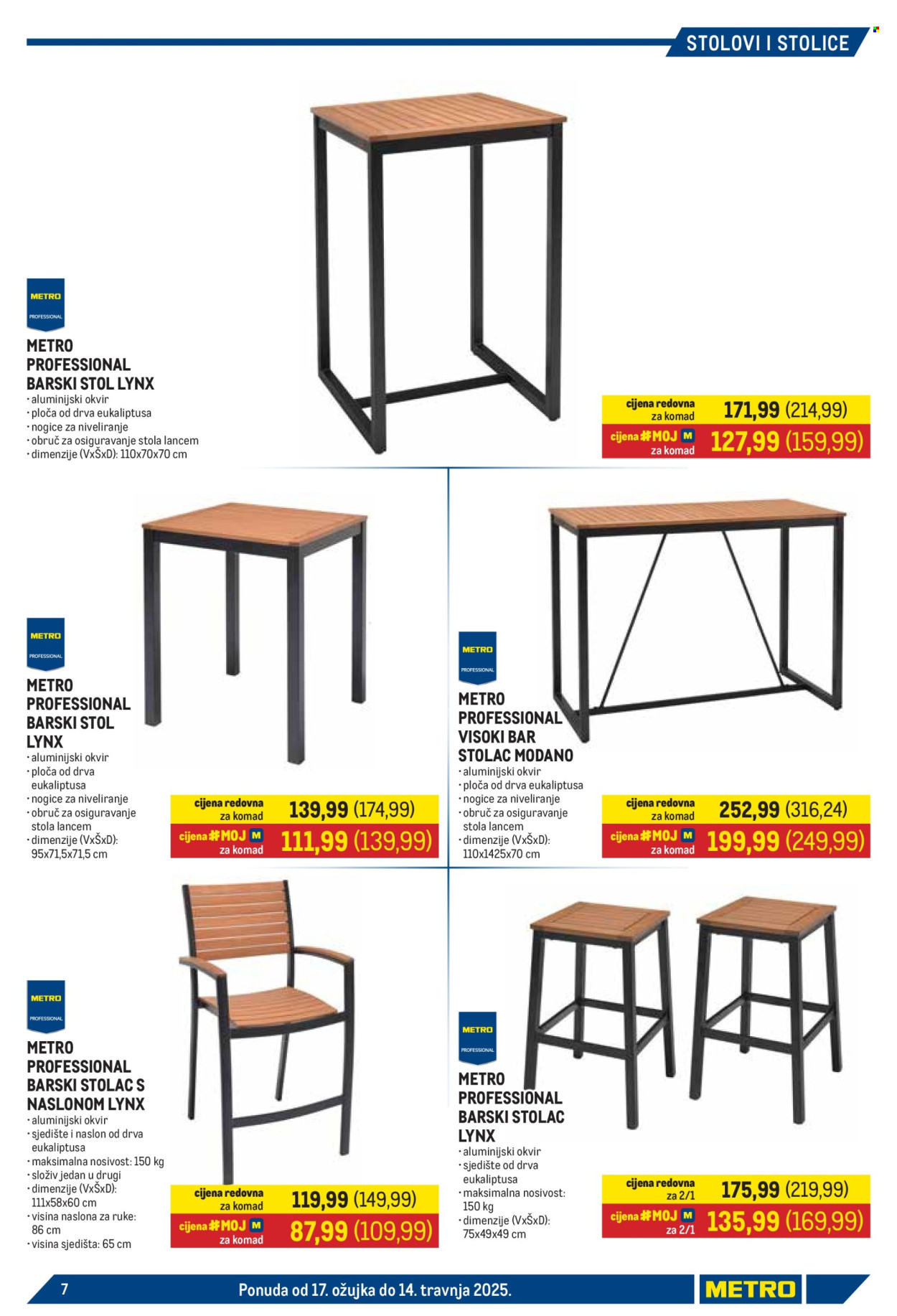 Metro katalog - 17.03.2025. - 14.04.2025. Stranica 7
