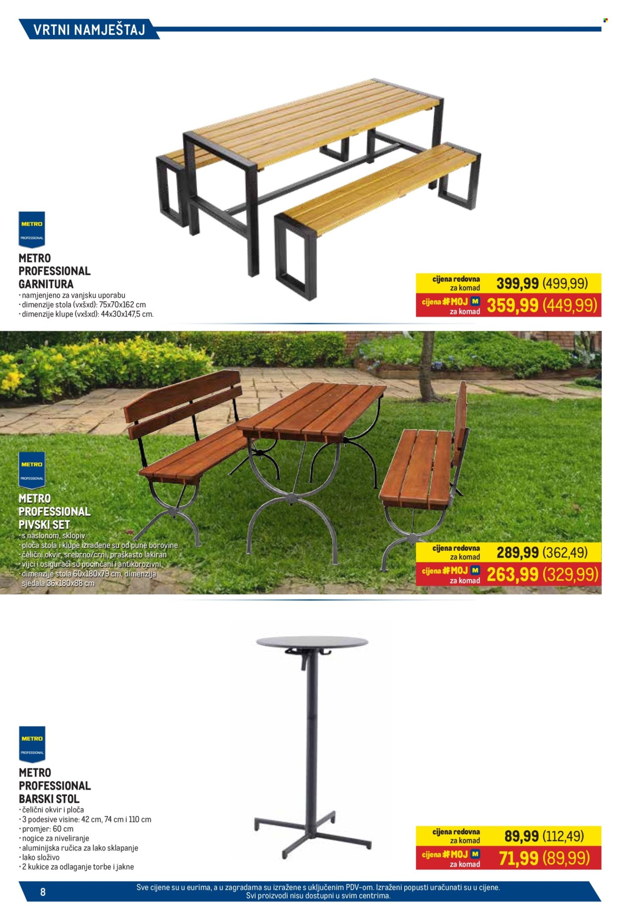 Metro katalog - 17.03.2025. - 14.04.2025. Stranica 8