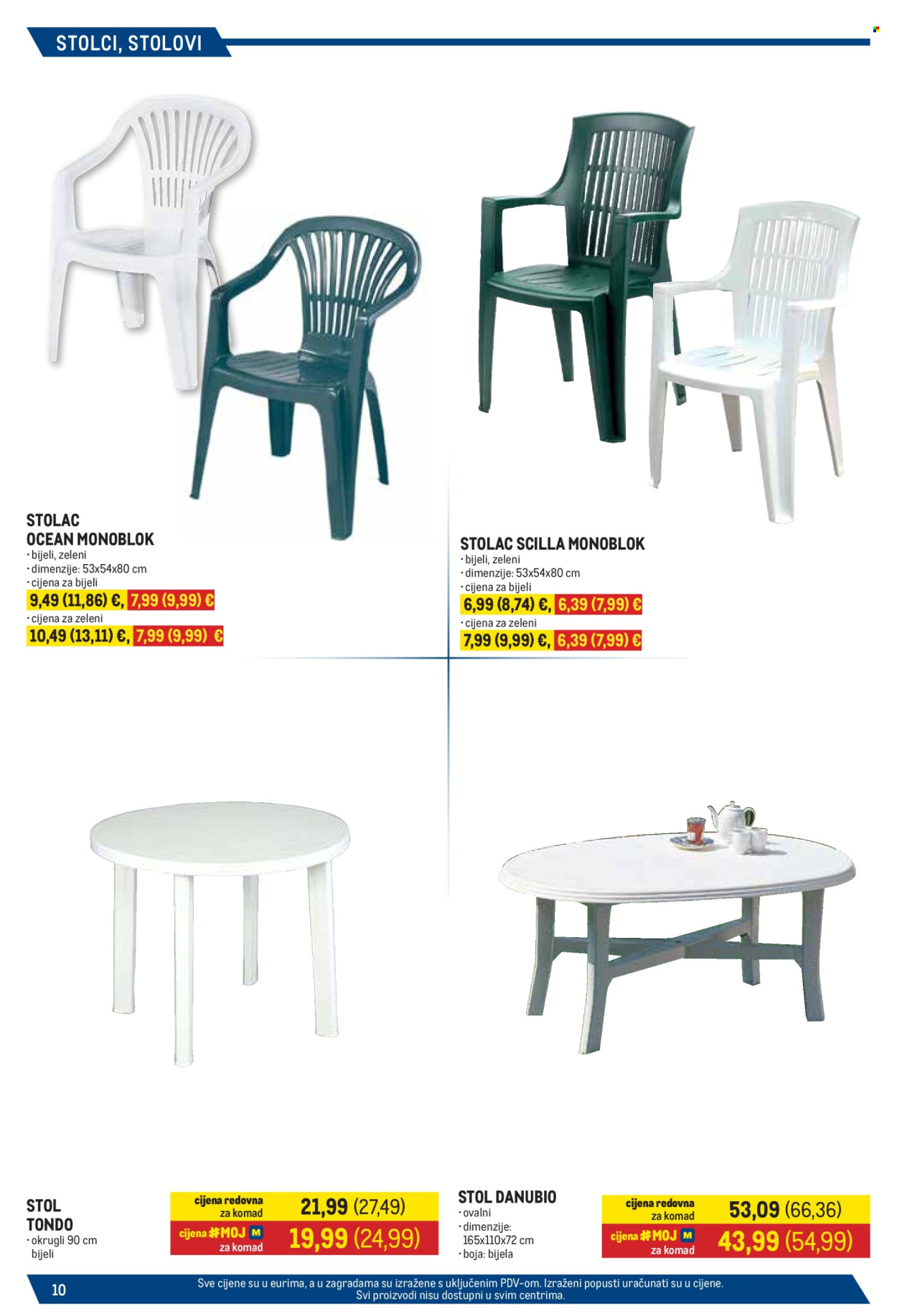 Metro katalog - 17.03.2025. - 14.04.2025. Stranica 10