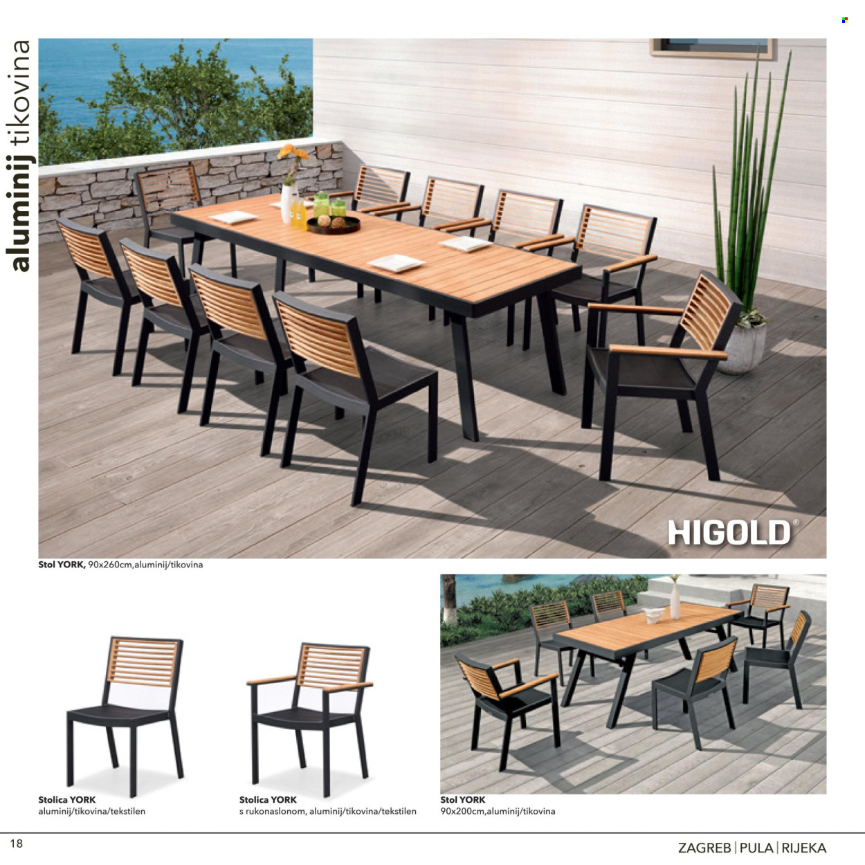 Harvey Norman katalog Stranica 18