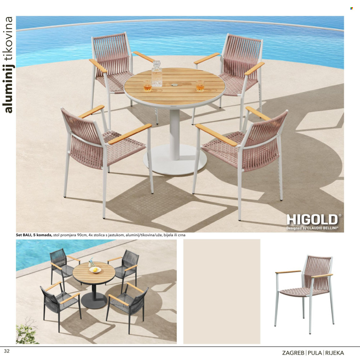 Harvey Norman katalog Stranica 32