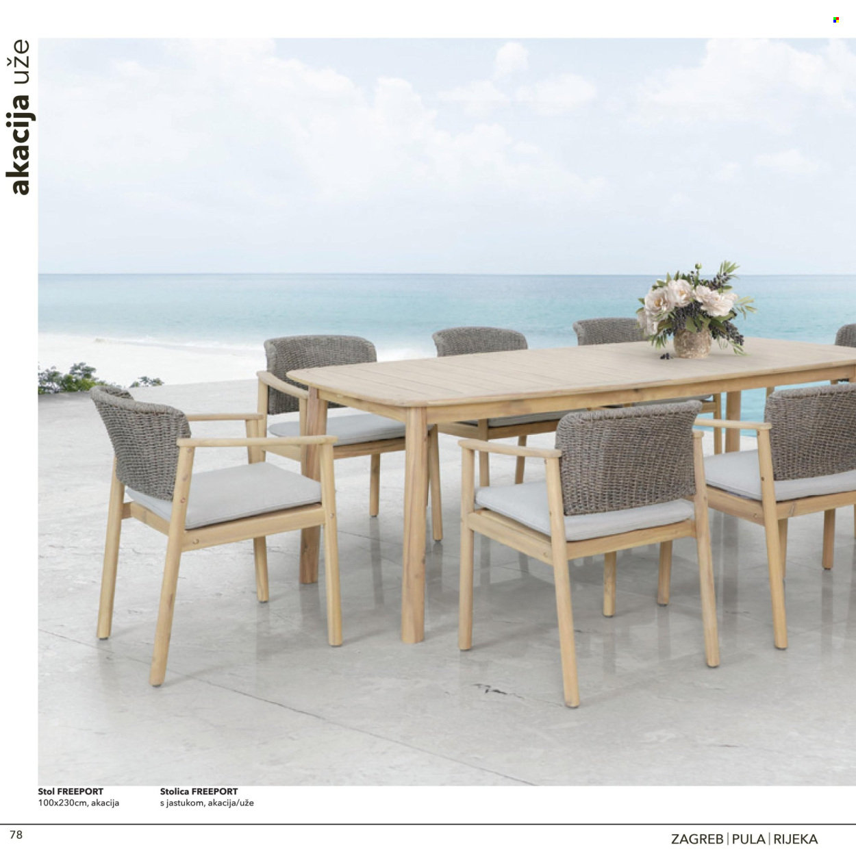 Harvey Norman katalog Stranica 78