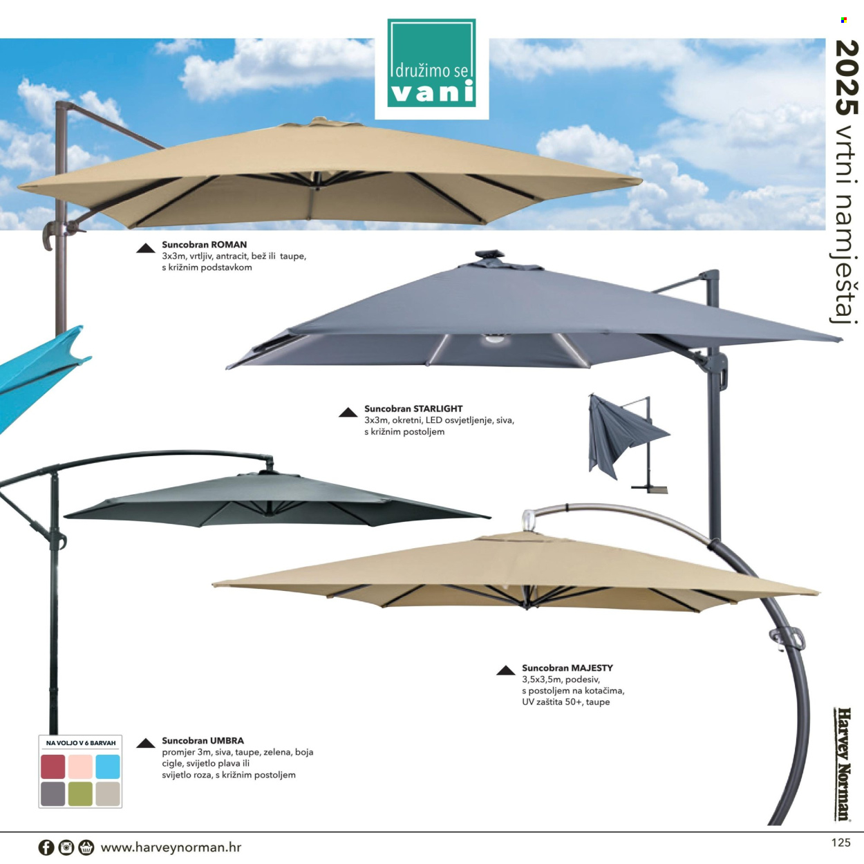 Harvey Norman katalog Stranica 125