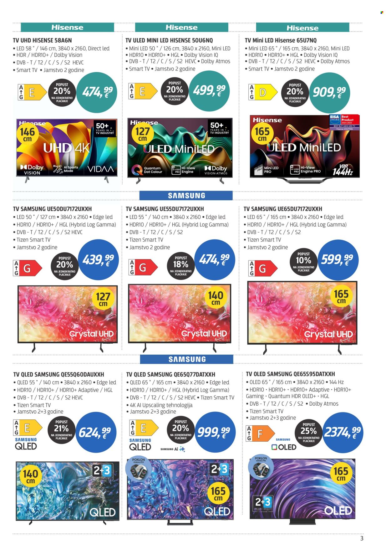 Centar Tehnike katalog - 10.03.2025. - 31.03.2025. Stranica 3
