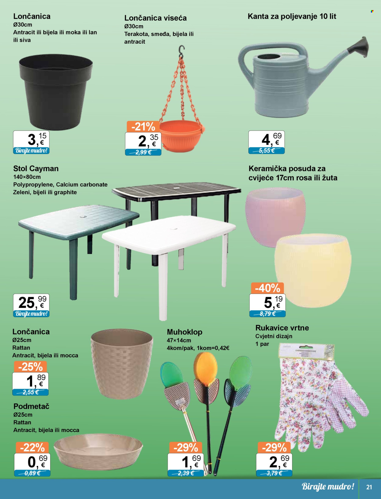 KTC katalog - 27.03.2025. - 09.04.2025. Stranica 21