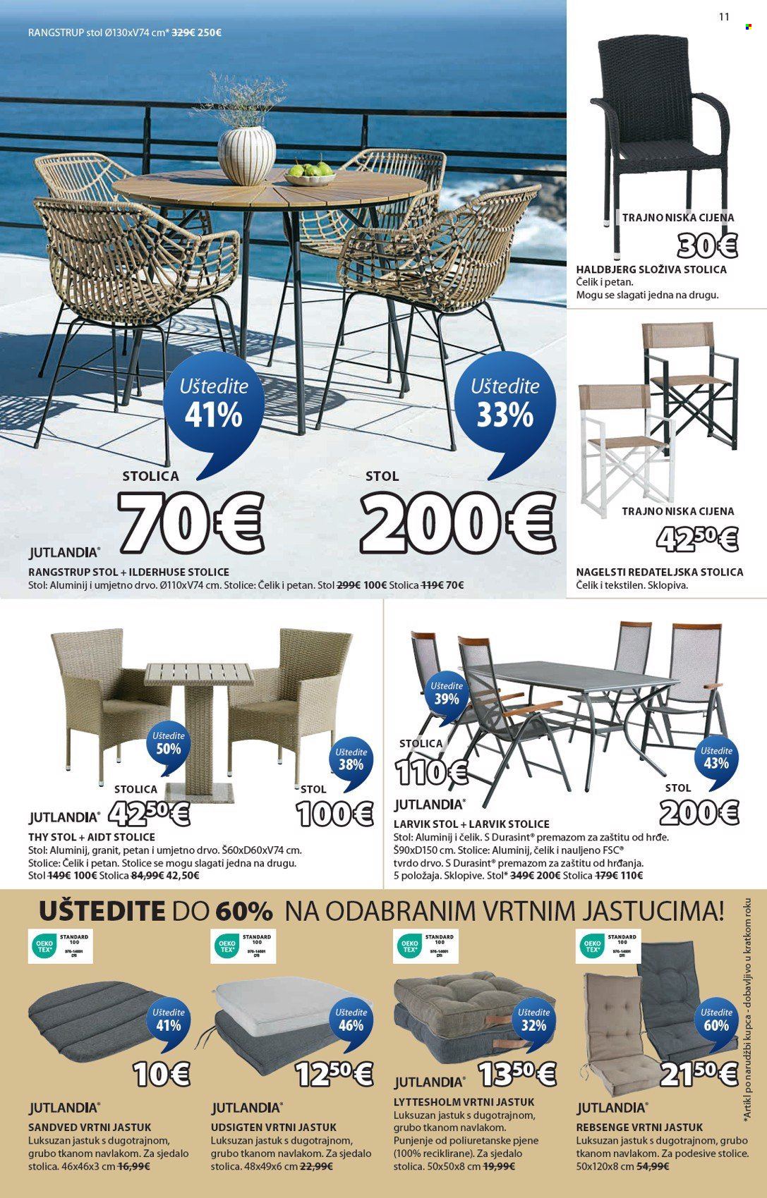 JYSK katalog - 26.03.2025. - 08.04.2025. Stranica 12